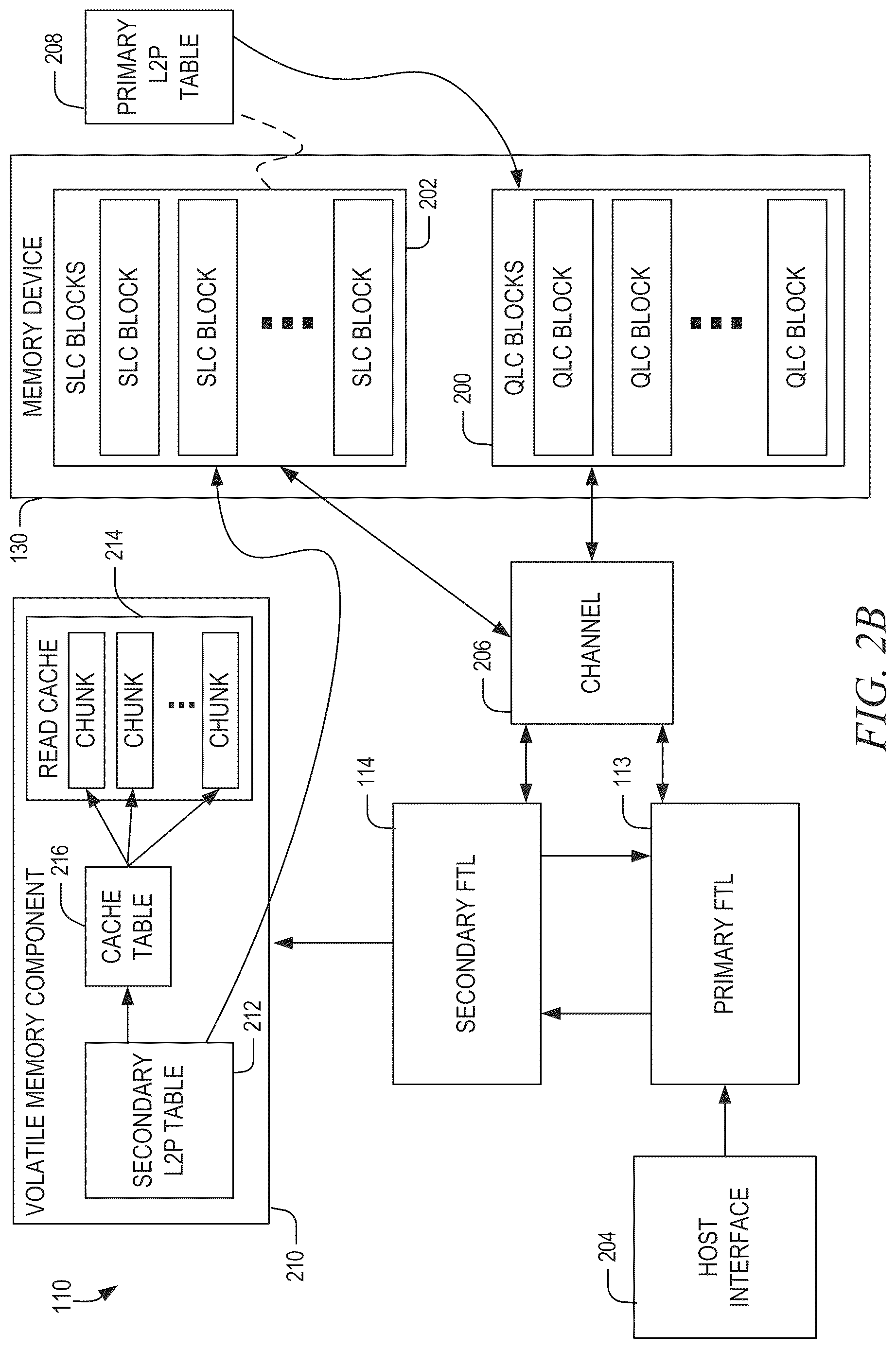 Patent US12619550 Figure 3 – Storing a logical-to-physical mapping in NAND memory