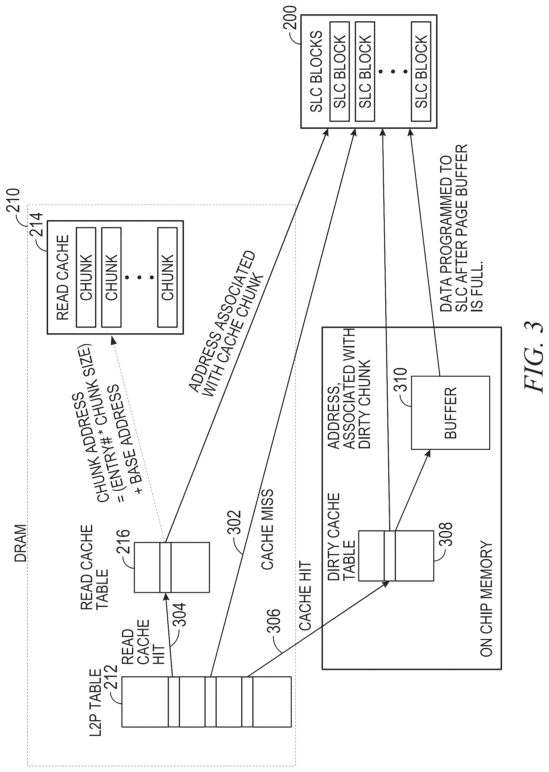 Patent US12619550 Figure 4 – Storing a logical-to-physical mapping in NAND memory