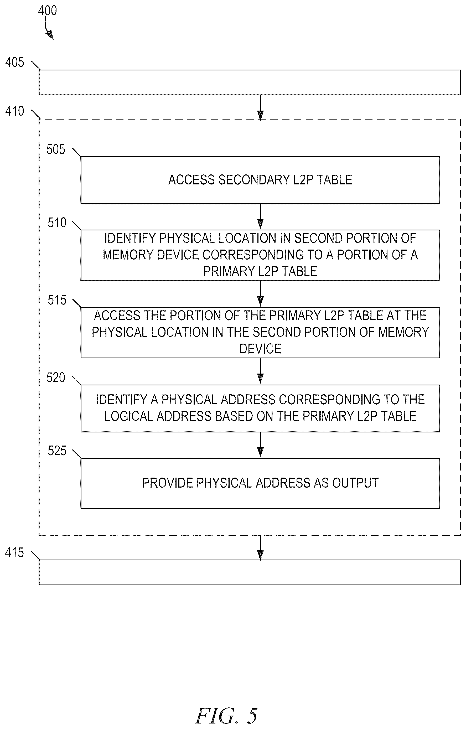Patent US12619550 Figure 6 – Storing a logical-to-physical mapping in NAND memory