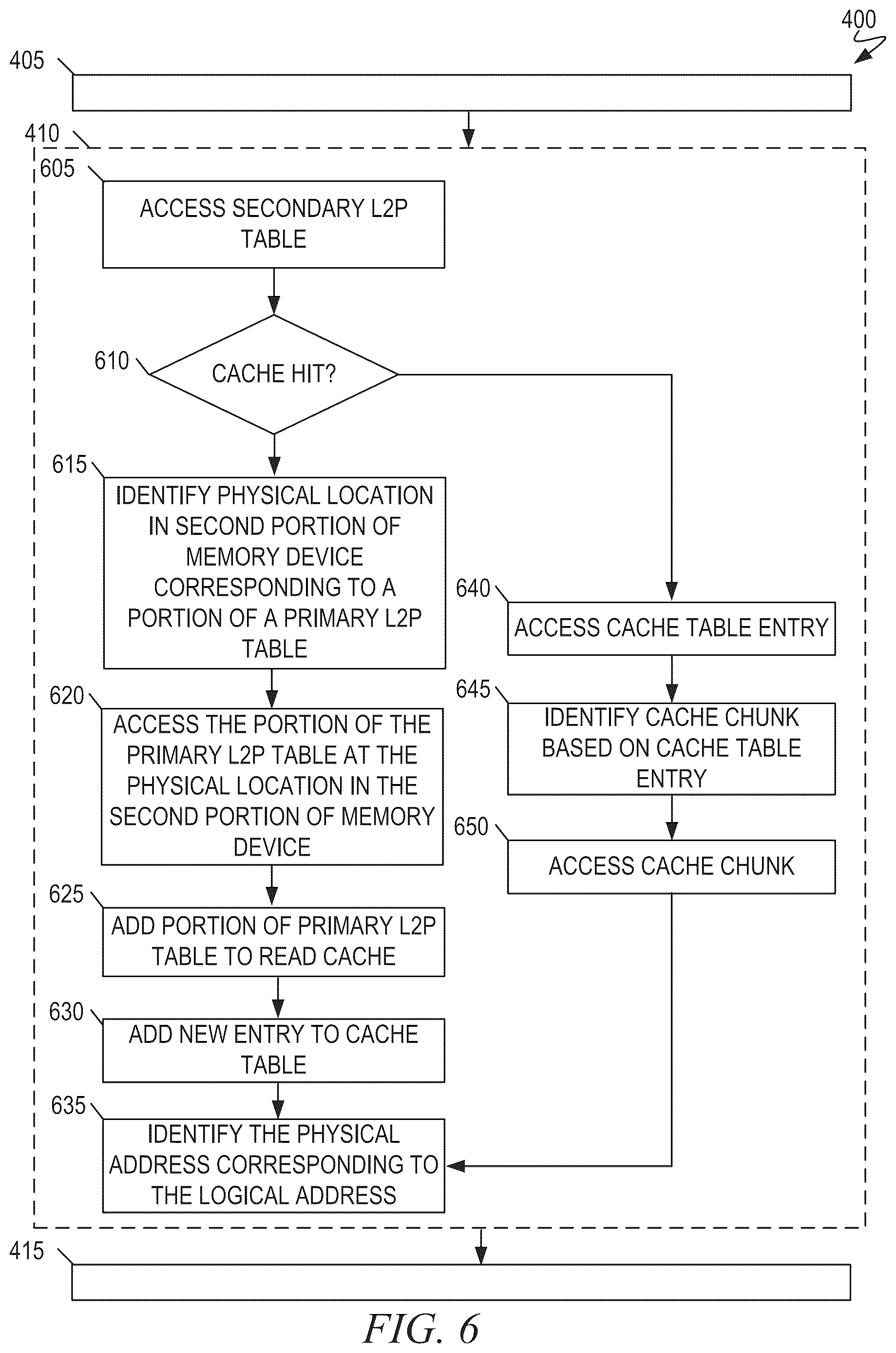 Patent US12619550 Figure 7 – Storing a logical-to-physical mapping in NAND memory