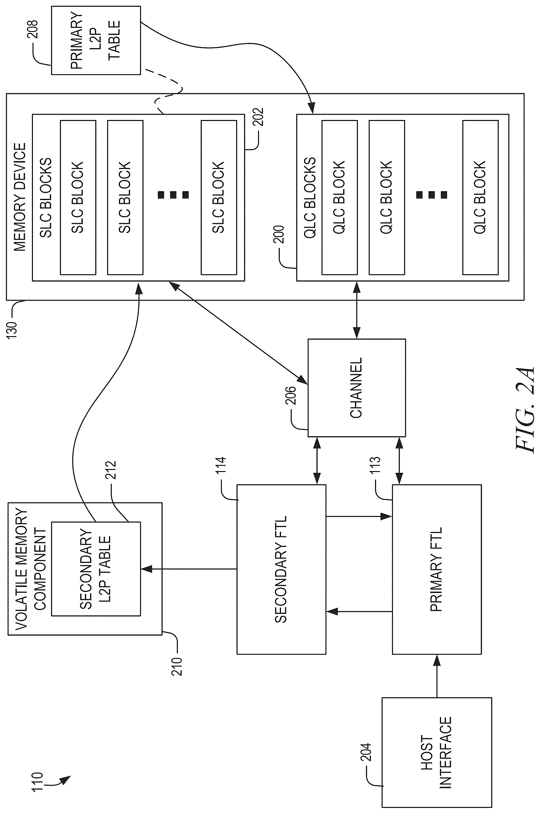 Patent US12619551 Figure 2 – Caching of logical-to-physical mapping information in a memory sub-system