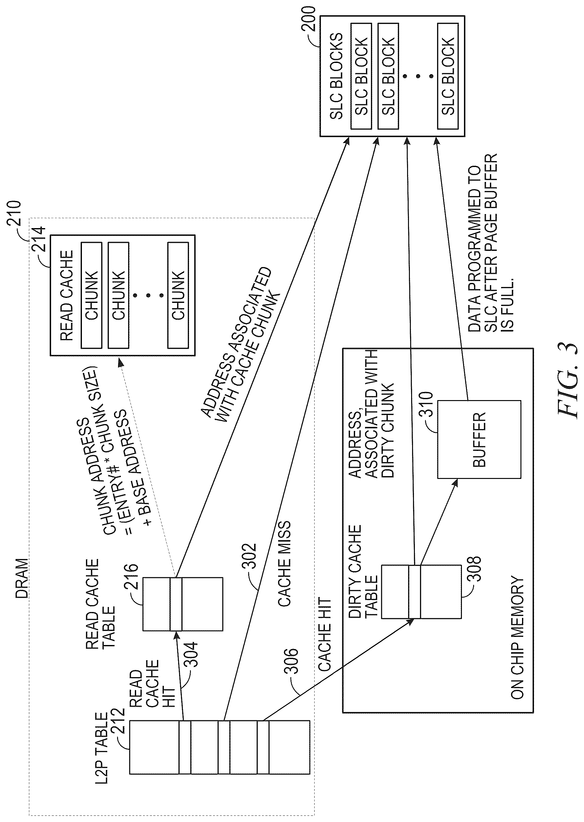 Patent US12619551 Figure 4 – Caching of logical-to-physical mapping information in a memory sub-system