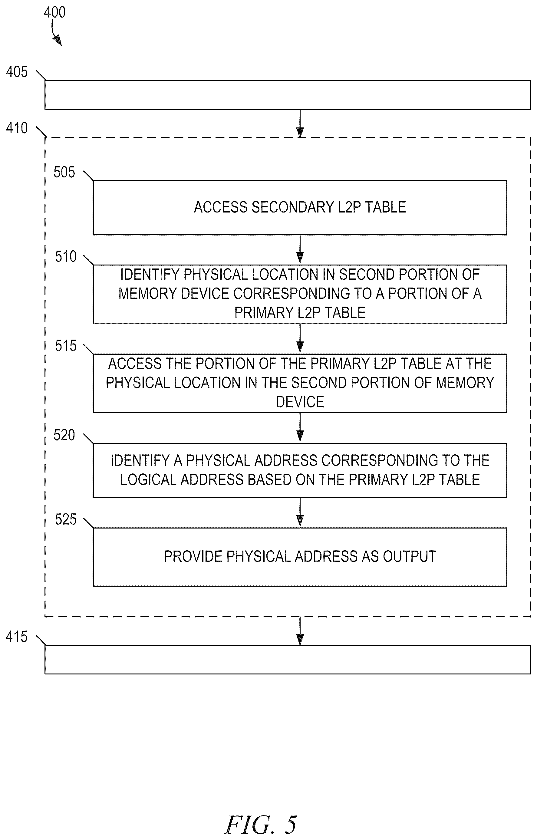 Patent US12619551 Figure 6 – Caching of logical-to-physical mapping information in a memory sub-system