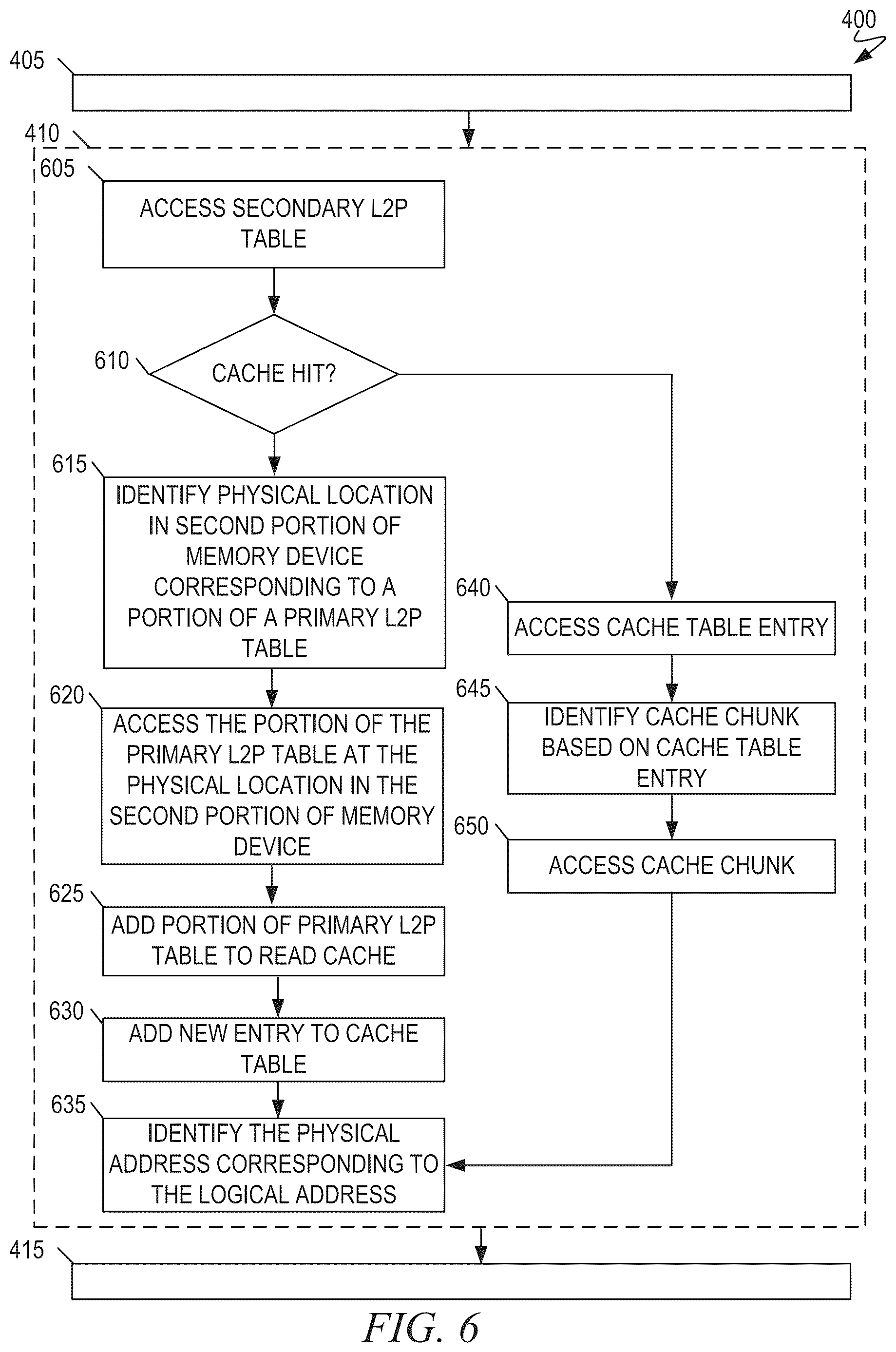 Patent US12619551 Figure 7 – Caching of logical-to-physical mapping information in a memory sub-system