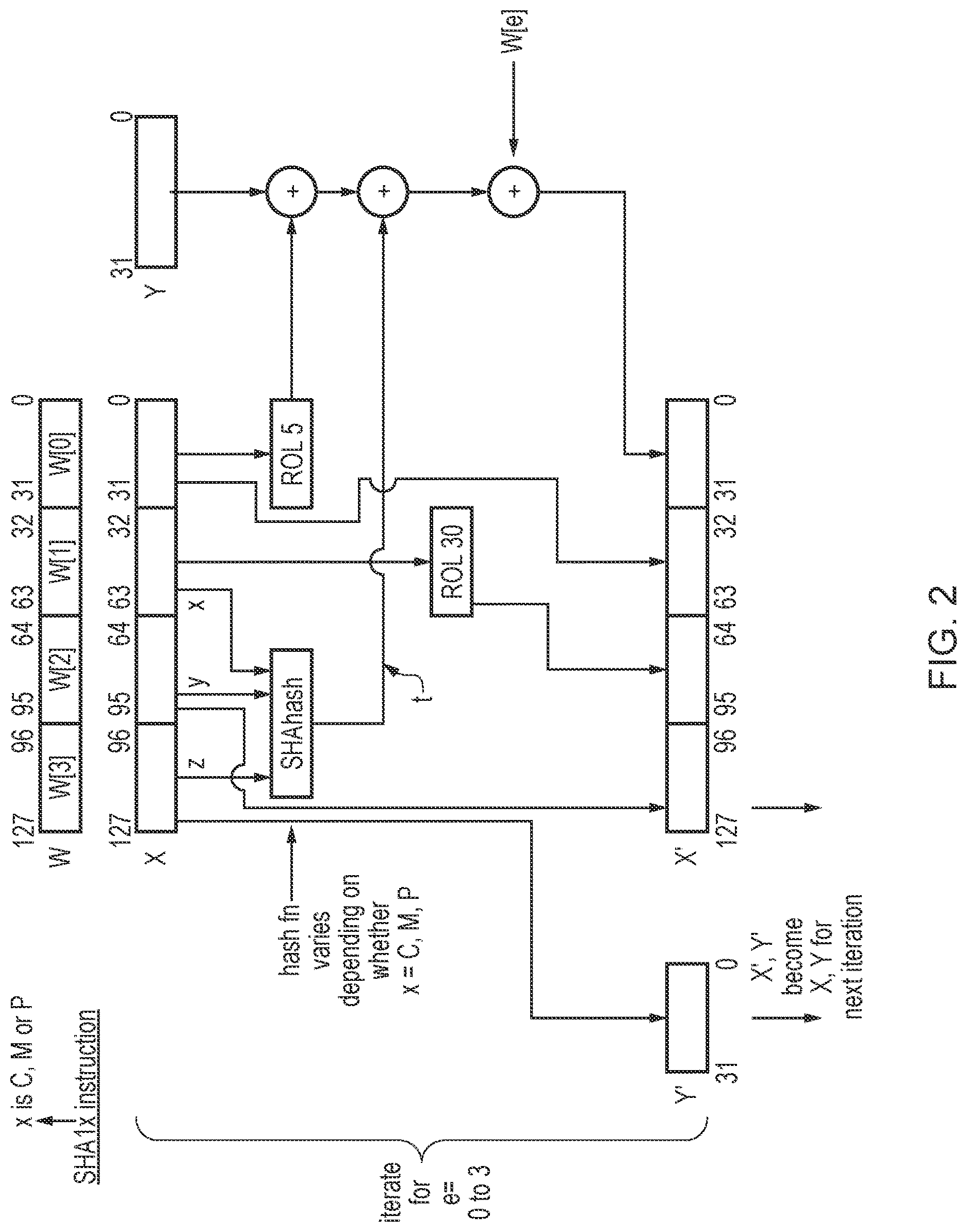 Patent US12619552 Figure 2 – Processing of cryptographic hash instruction