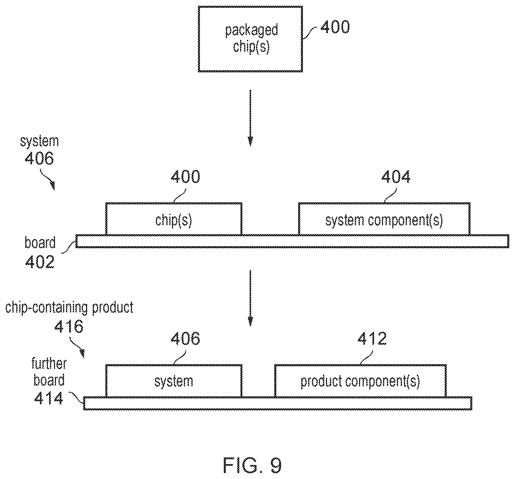 Patent US12619552 Figure 7 – Processing of cryptographic hash instruction