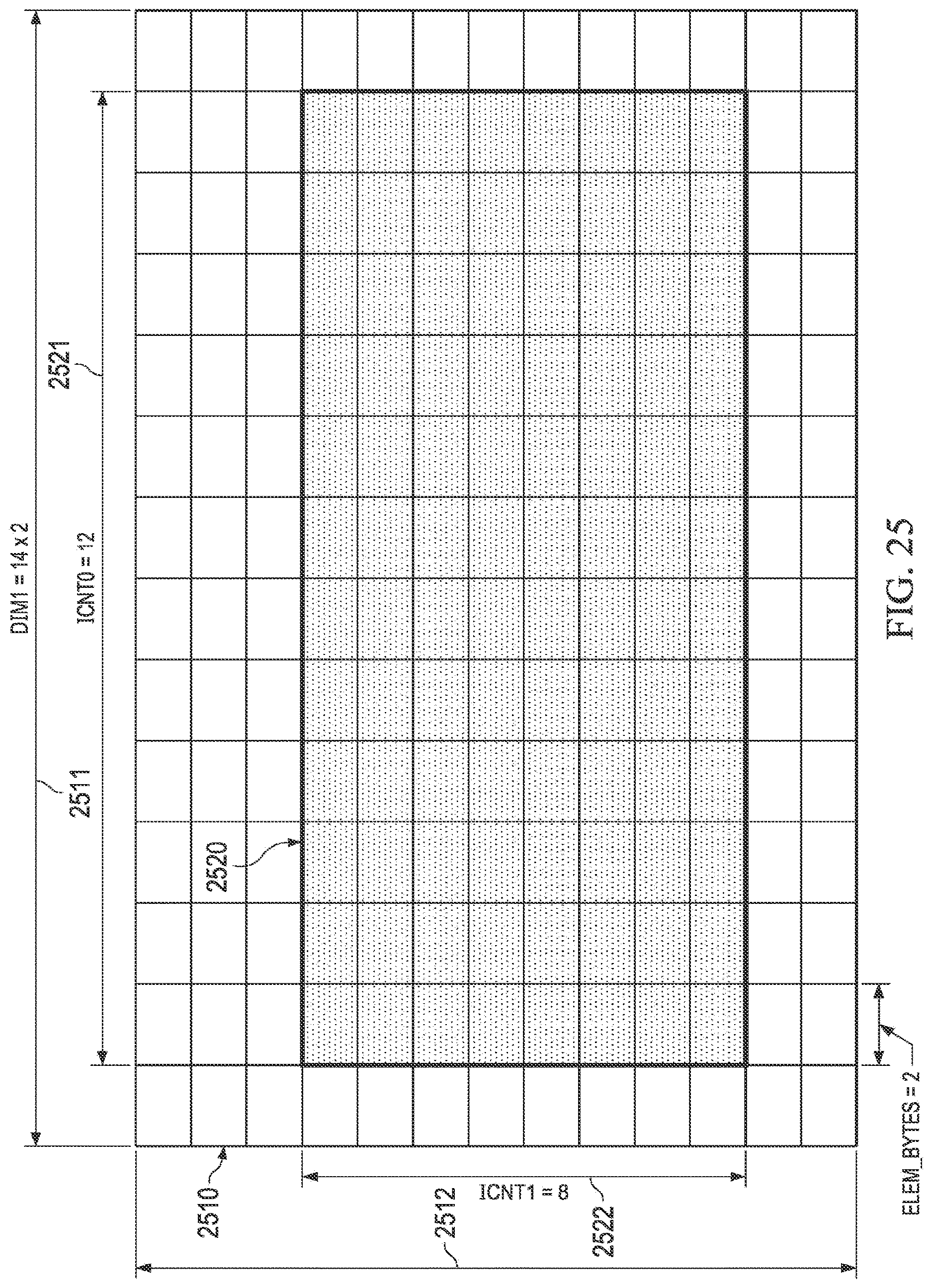 Patent US12619553 Figure 12 – Method and apparatus to sort a vector for a bitonic sorting algorithm