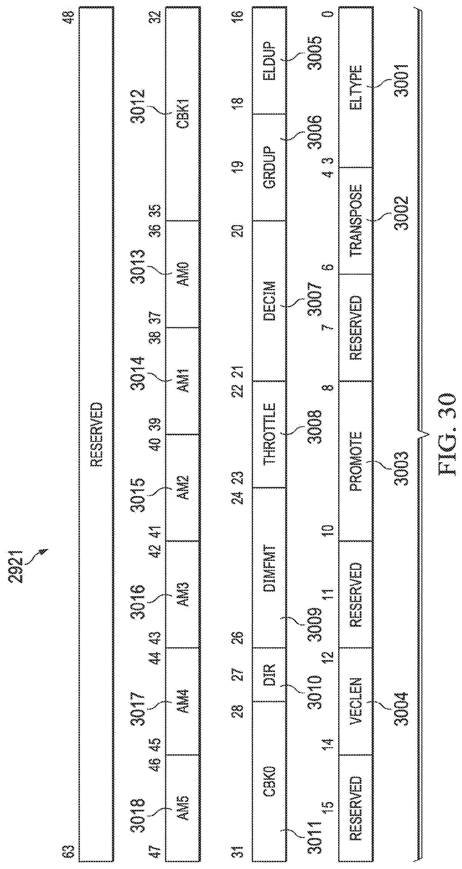 Patent US12619553 Figure 17 – Method and apparatus to sort a vector for a bitonic sorting algorithm