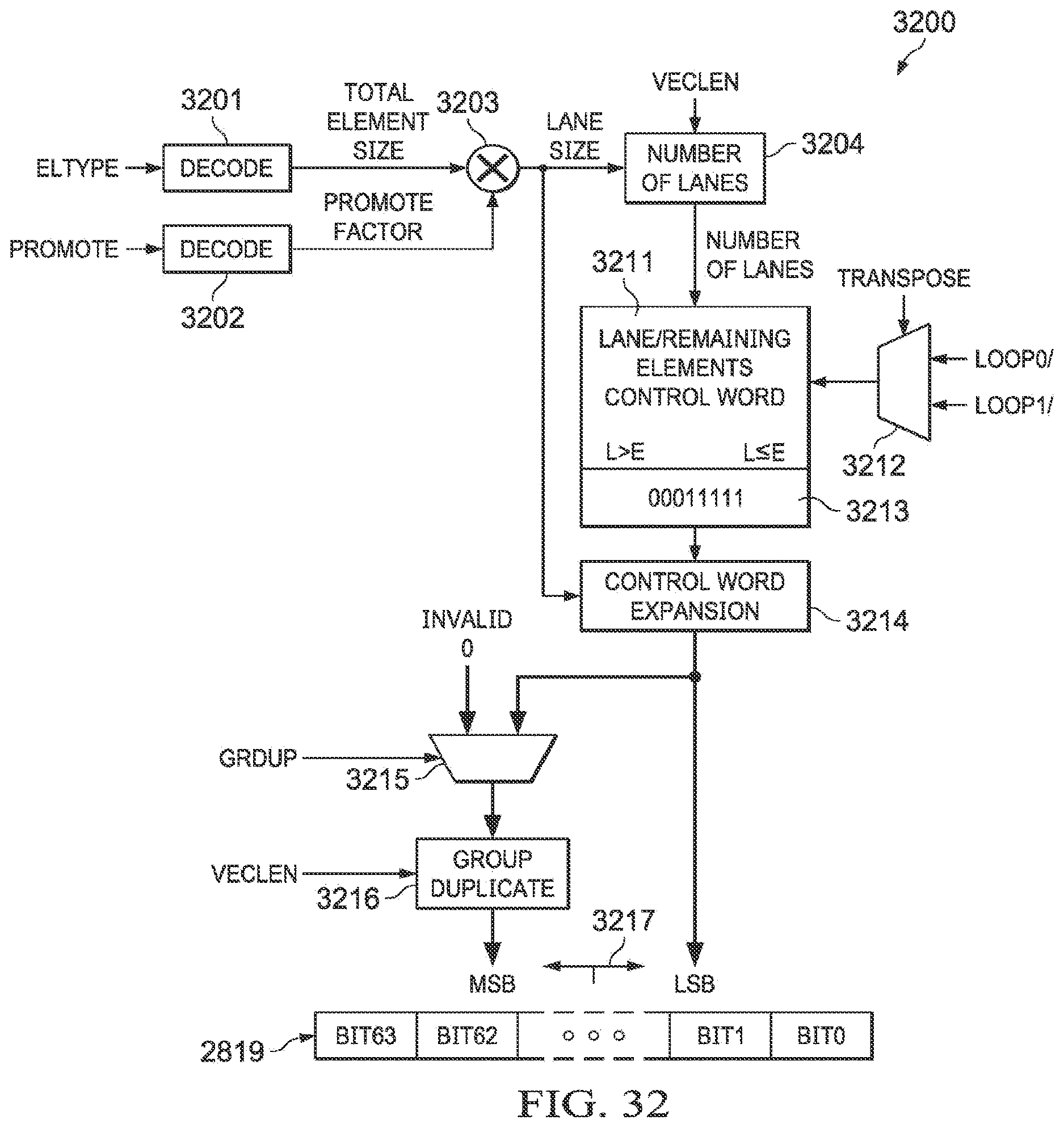 Patent US12619553 Figure 18 – Method and apparatus to sort a vector for a bitonic sorting algorithm