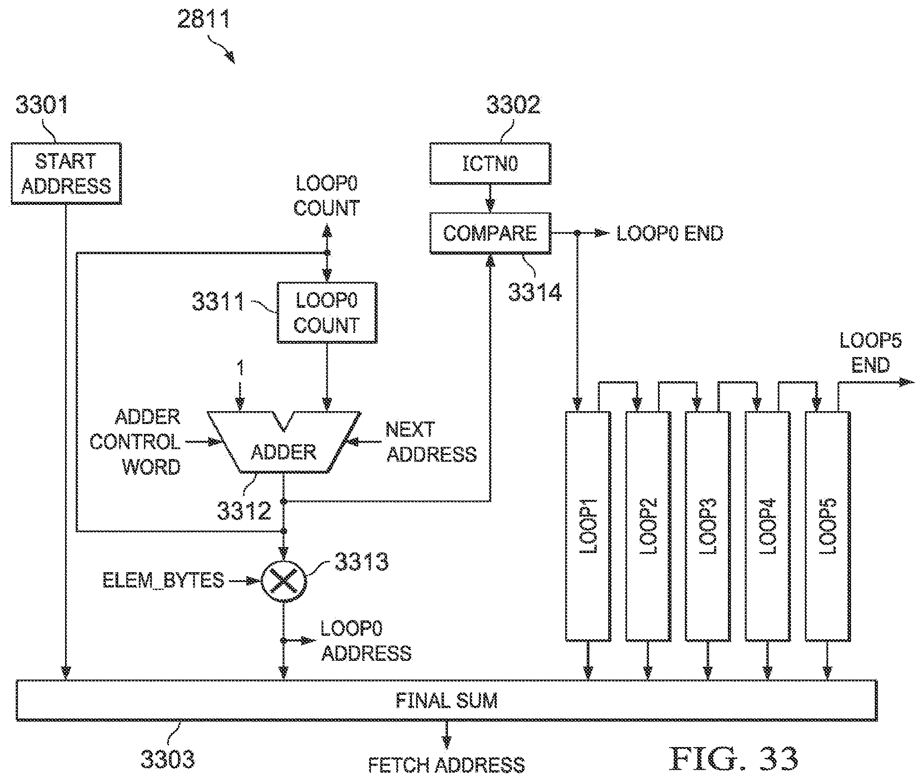 Patent US12619553 Figure 19 – Method and apparatus to sort a vector for a bitonic sorting algorithm
