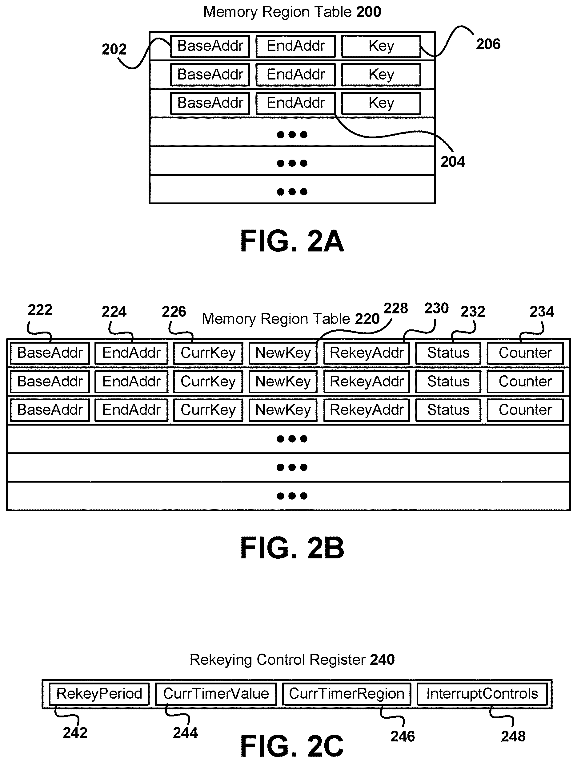 Patent US12619554 Figure 2 – Non-intrusive rekeying for memory encryption