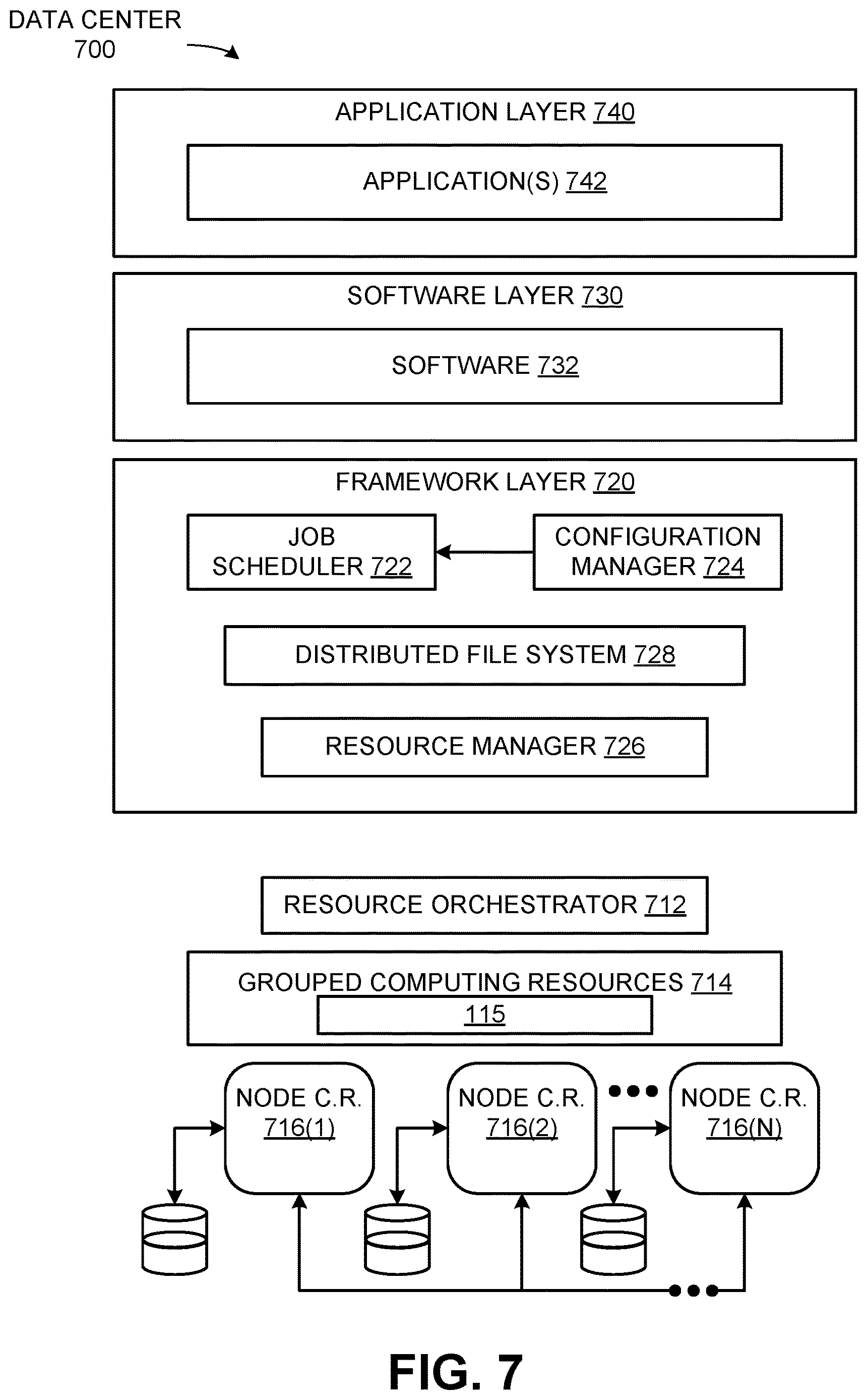 Patent US12619554 Figure 7 – Non-intrusive rekeying for memory encryption