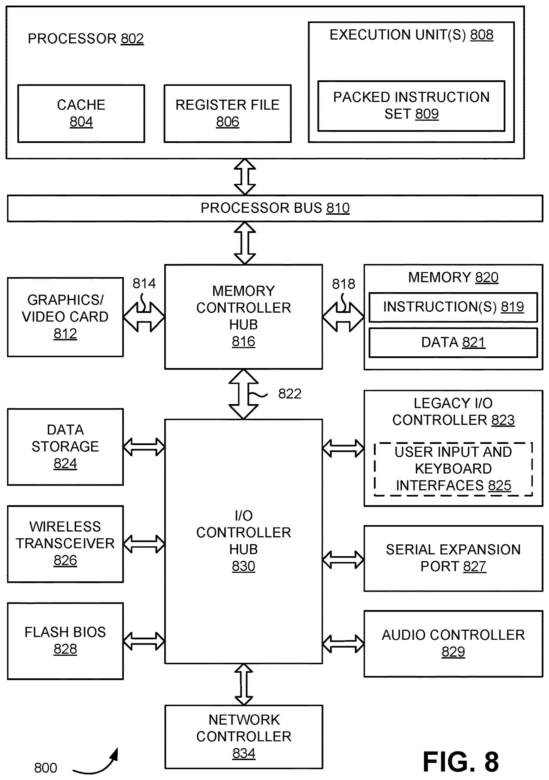 Patent US12619554 Figure 8 – Non-intrusive rekeying for memory encryption