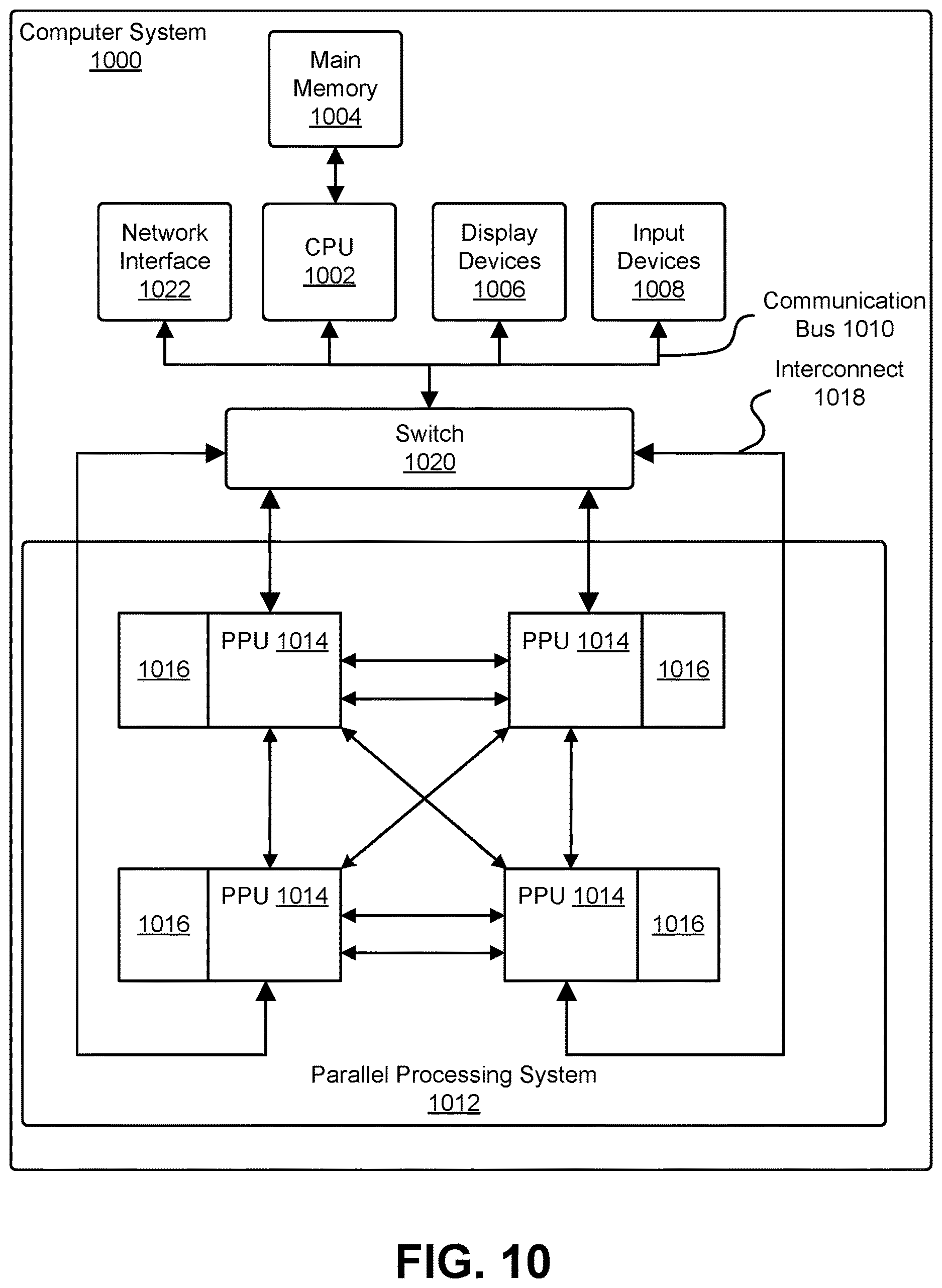 Patent US12619554 Figure 10 – Non-intrusive rekeying for memory encryption