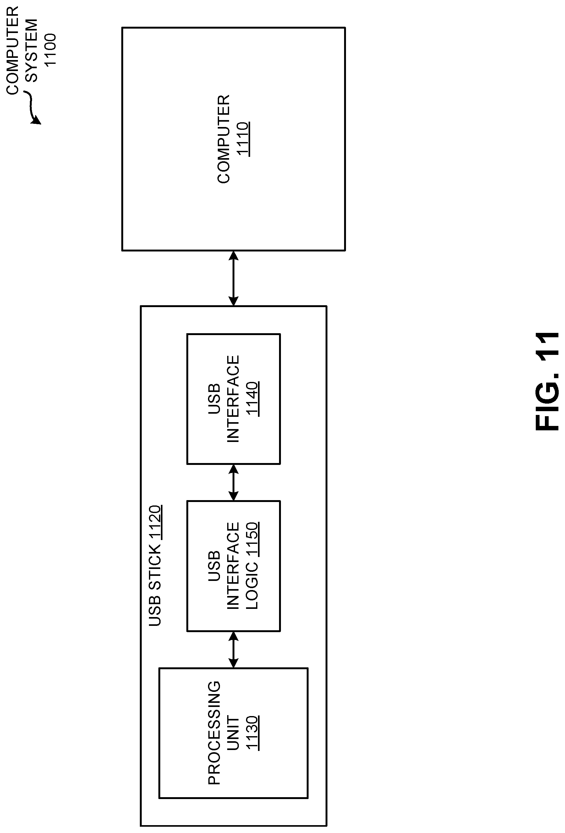 Patent US12619554 Figure 11 – Non-intrusive rekeying for memory encryption