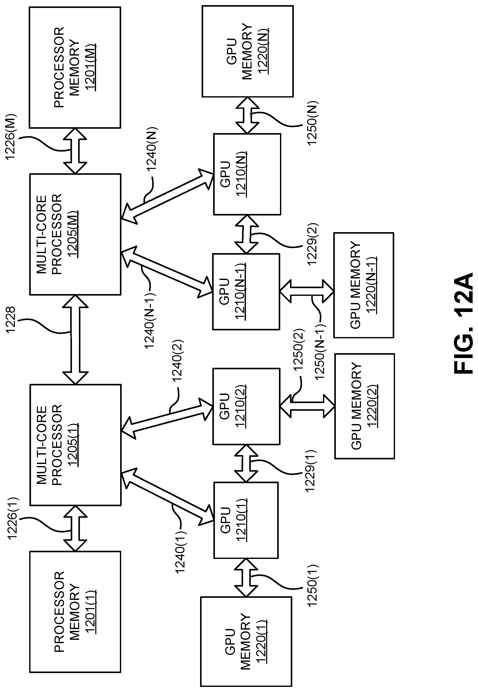 Patent US12619554 Figure 12 – Non-intrusive rekeying for memory encryption