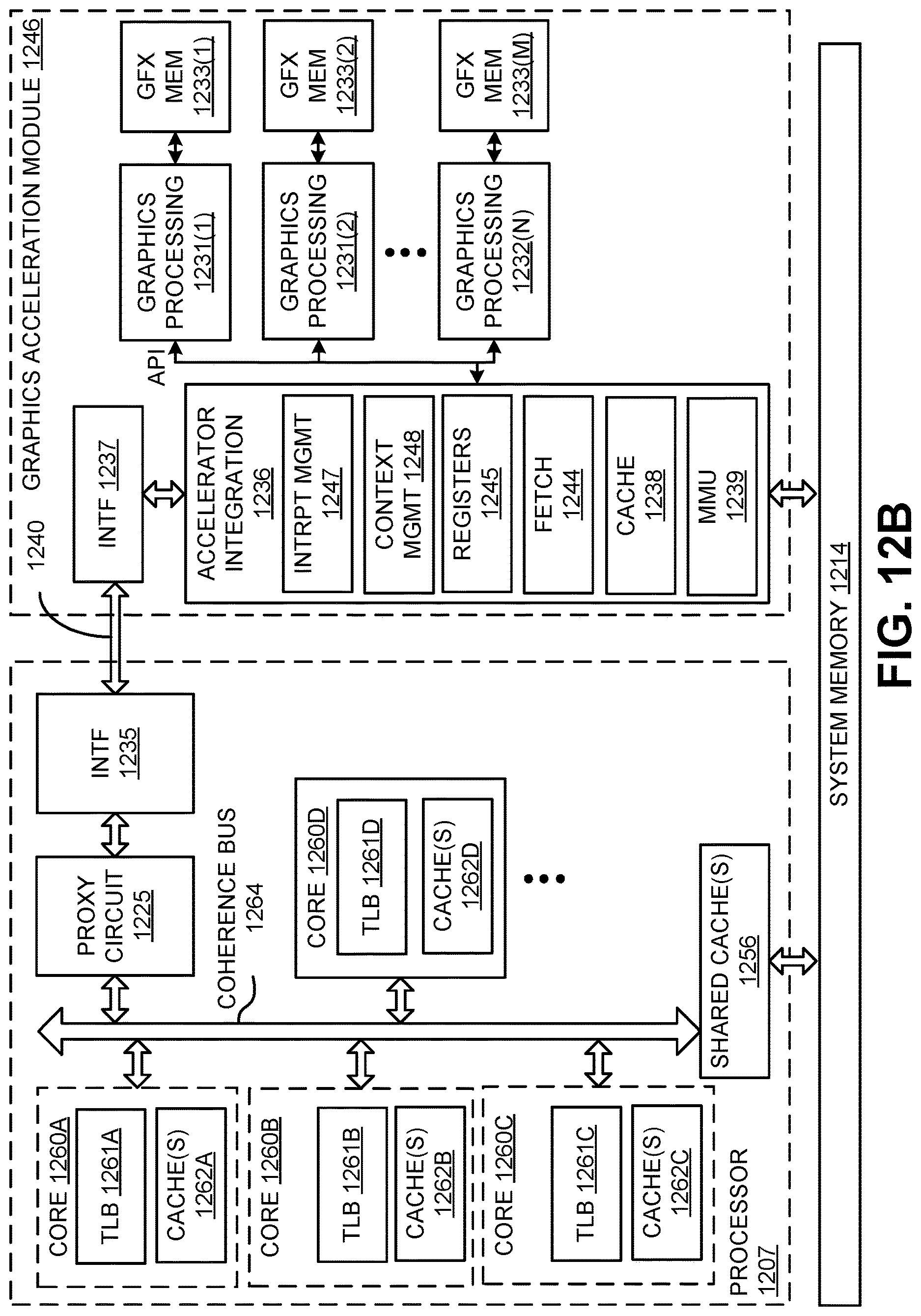 Patent US12619554 Figure 13 – Non-intrusive rekeying for memory encryption