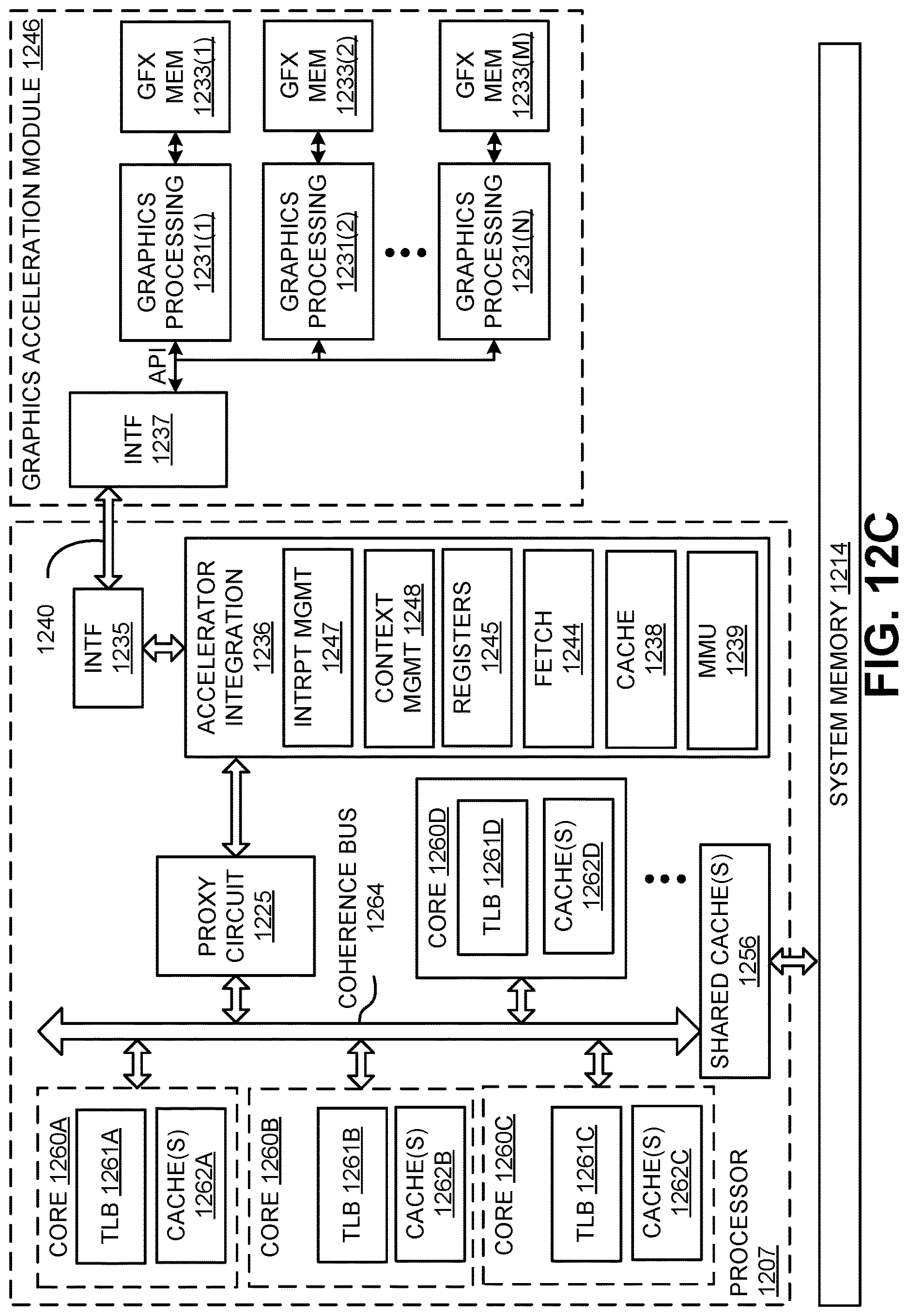 Patent US12619554 Figure 14 – Non-intrusive rekeying for memory encryption