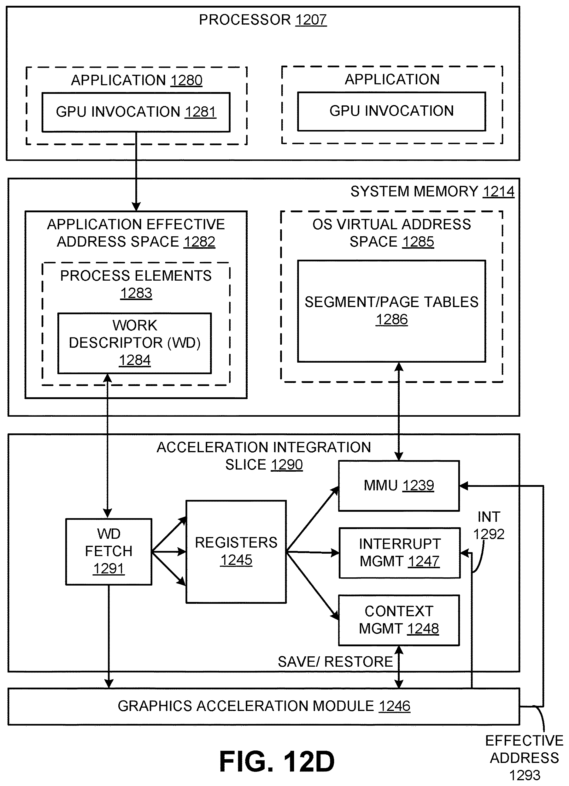 Patent US12619554 Figure 15 – Non-intrusive rekeying for memory encryption