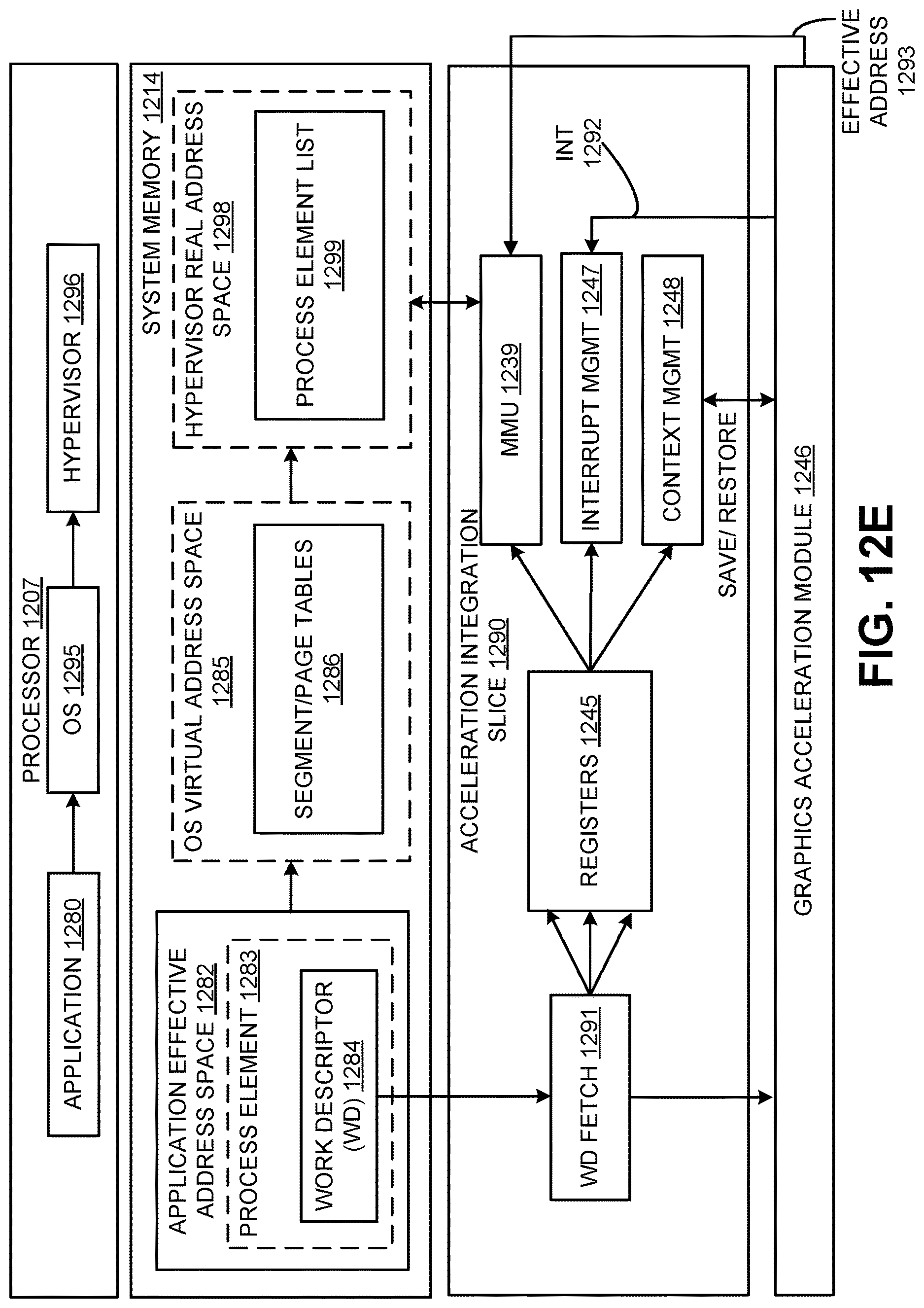 Patent US12619554 Figure 16 – Non-intrusive rekeying for memory encryption