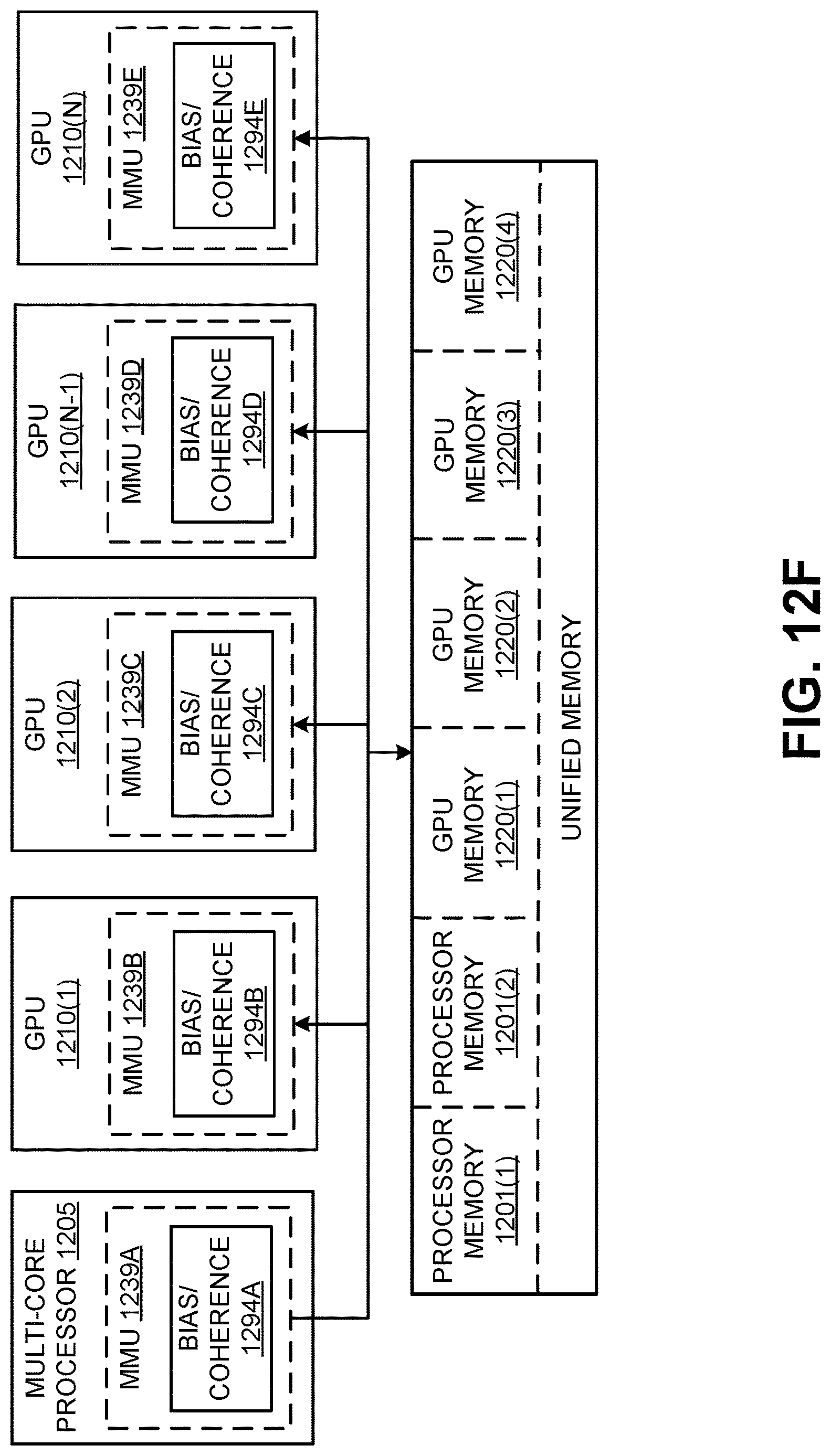 Patent US12619554 Figure 17 – Non-intrusive rekeying for memory encryption