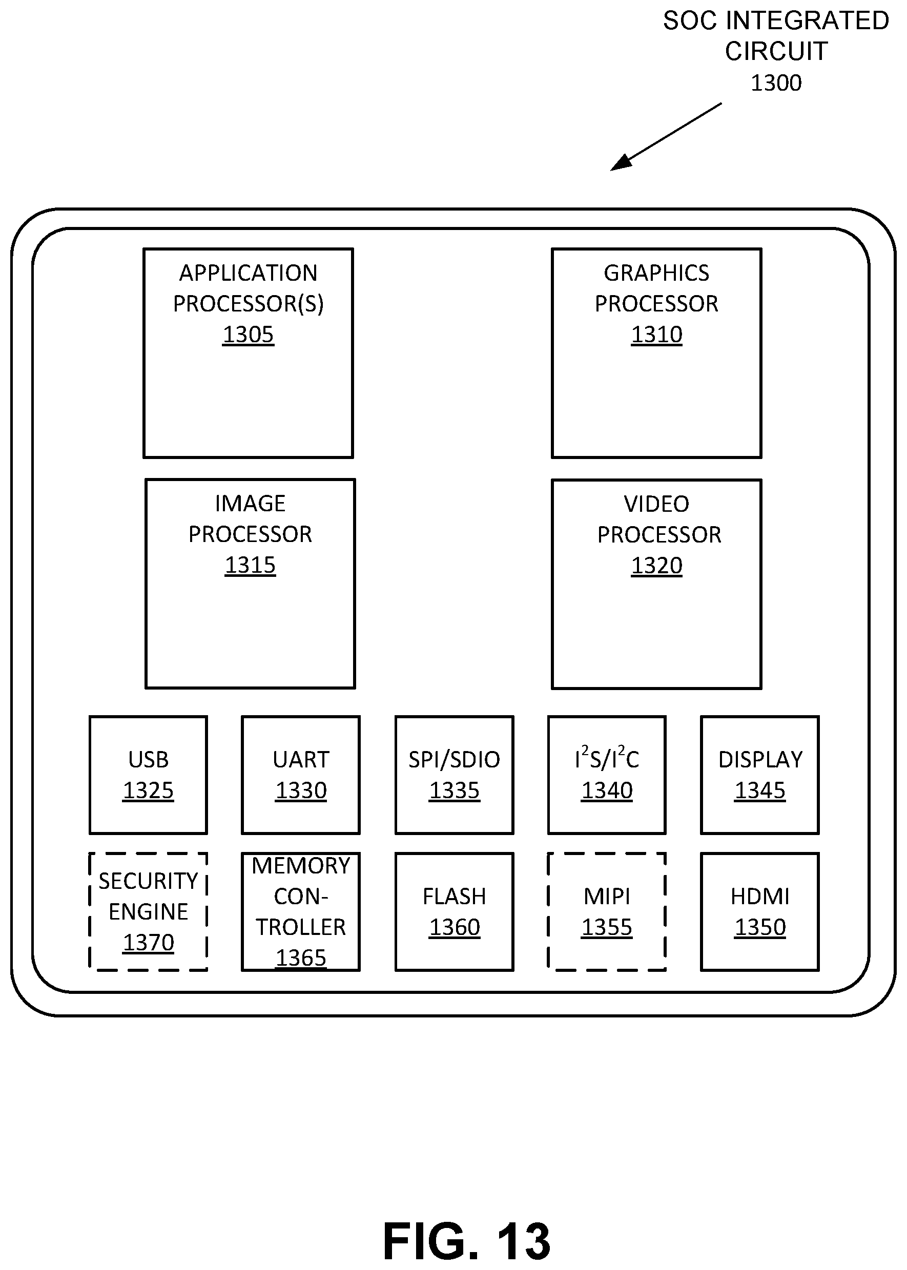 Patent US12619554 Figure 18 – Non-intrusive rekeying for memory encryption
