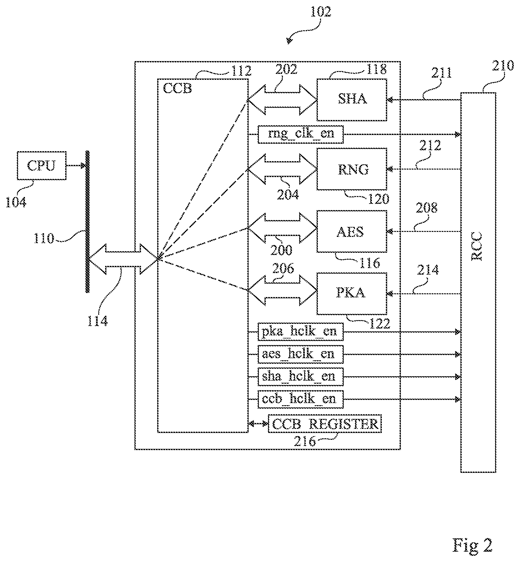 Patent US12619555 Figure 2 – Circuit and method for interfacing with peripheral circuits