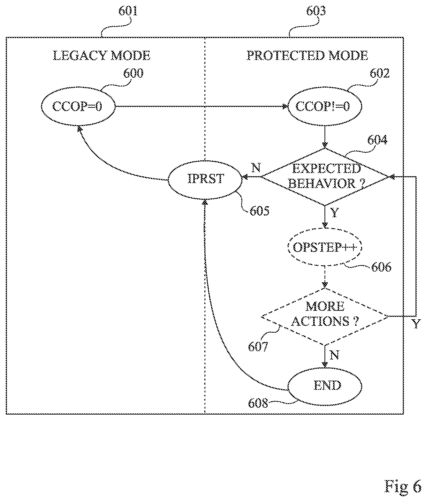 Patent US12619555 Figure 6 – Circuit and method for interfacing with peripheral circuits