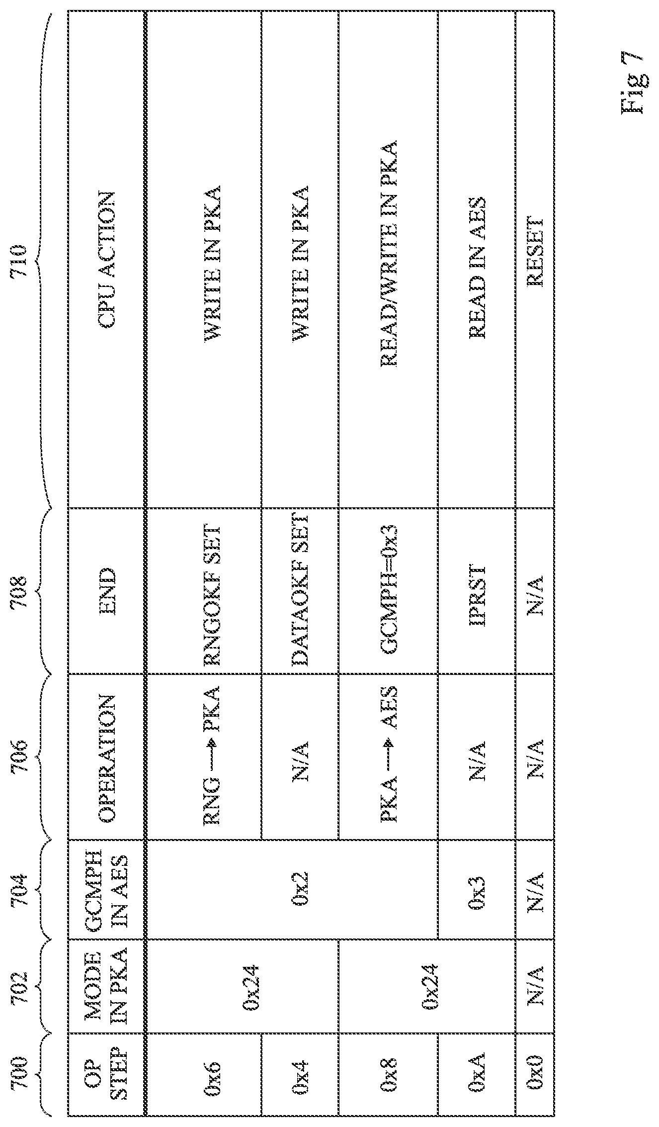 Patent US12619555 Figure 7 – Circuit and method for interfacing with peripheral circuits