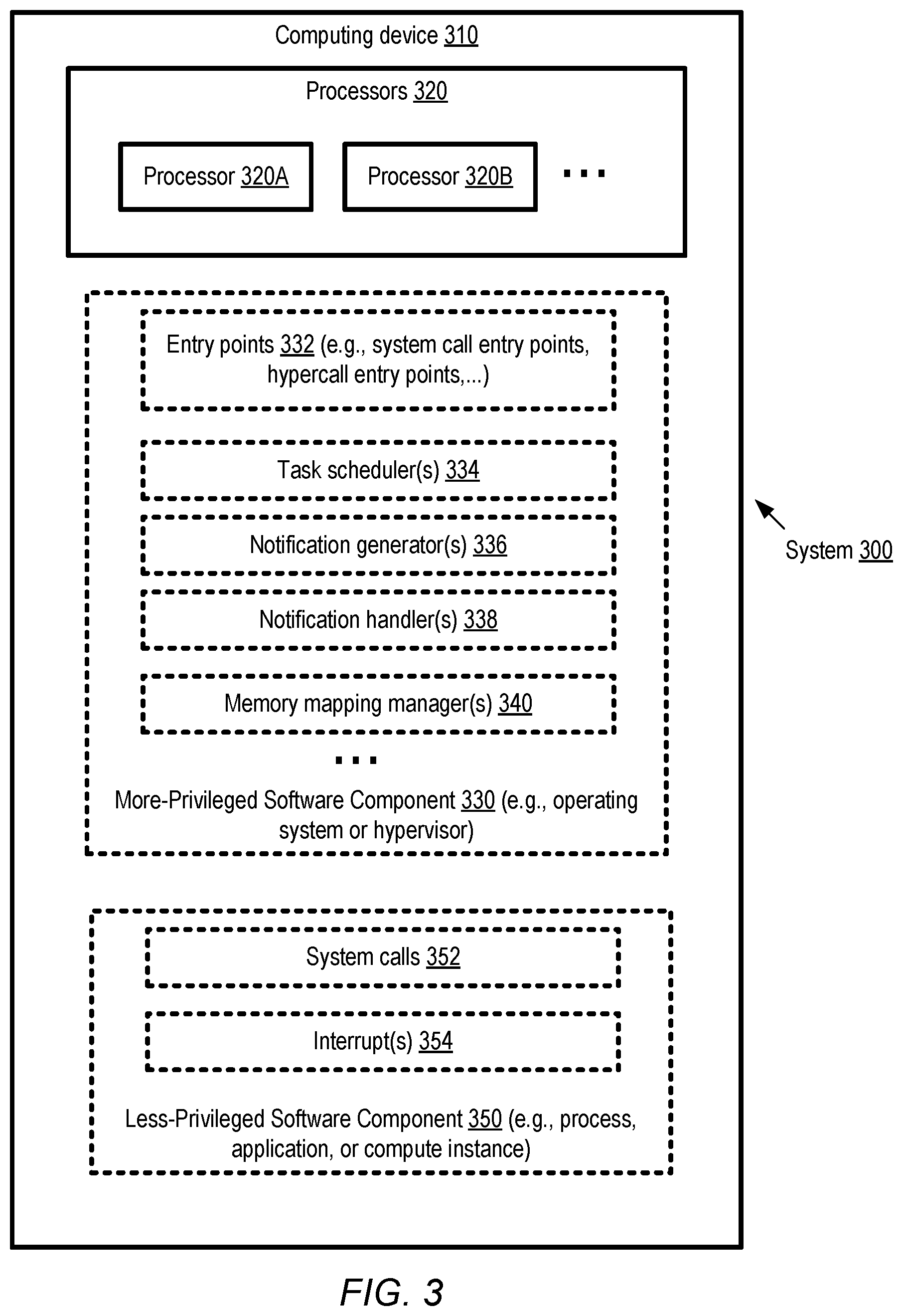 Patent US12619556 Figure 3 – Security vulnerability mitigation using hardware-supported context-dependent address space hiding