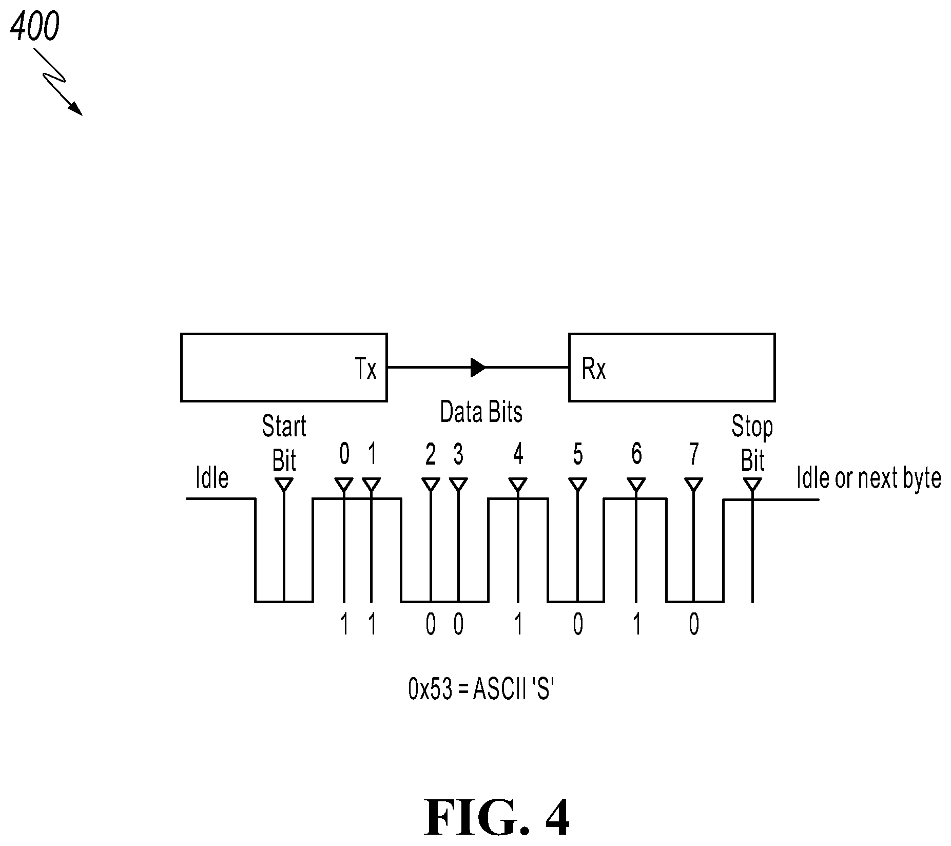 Patent US12619557 Figure 4 – Signal processing and transmission in electronic circuits