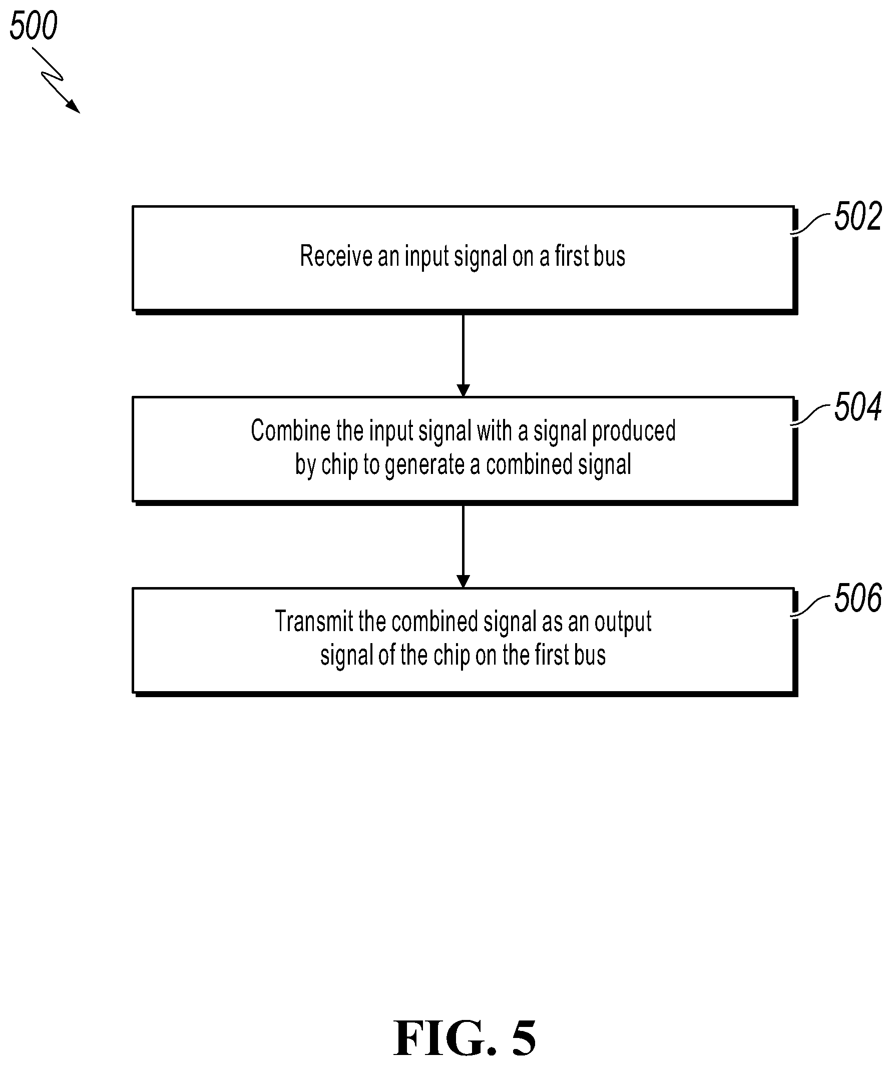 Patent US12619557 Figure 5 – Signal processing and transmission in electronic circuits
