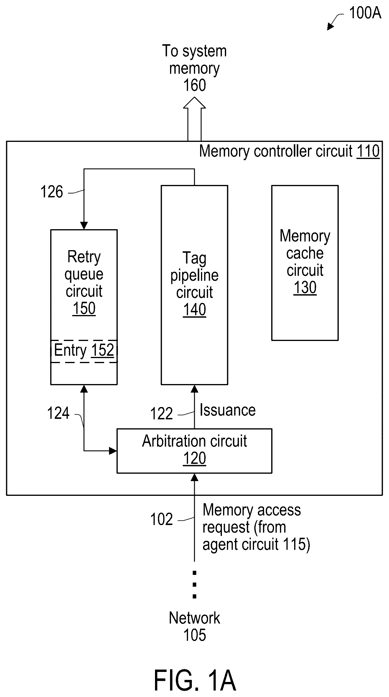 Patent US12619558 Figure 1 – Memory controller reservation of resources for cache hit