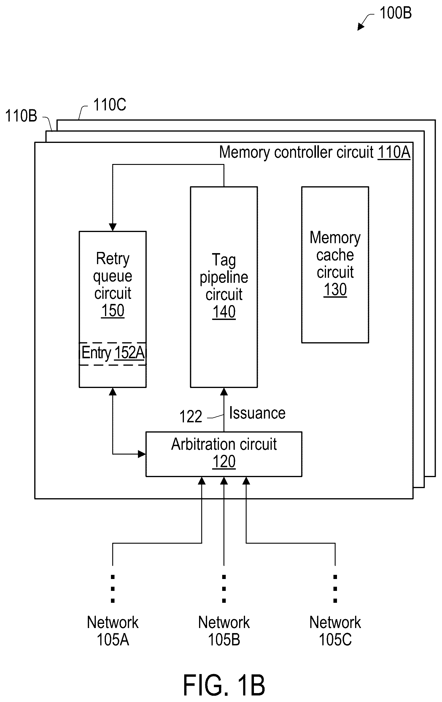 Patent US12619558 Figure 2 – Memory controller reservation of resources for cache hit