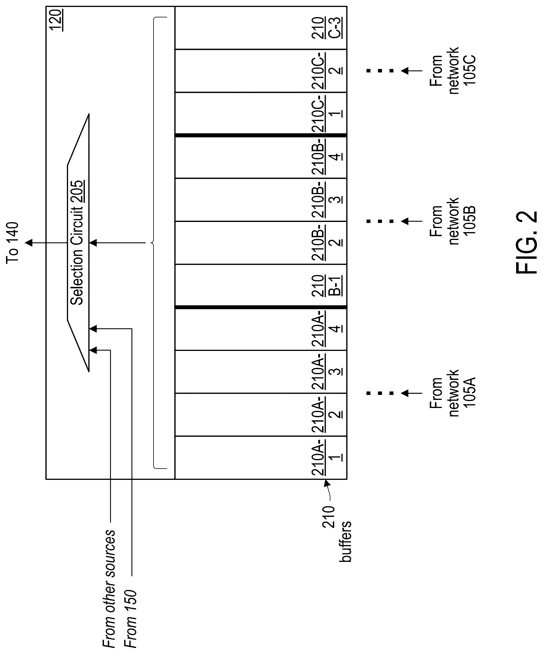 Patent US12619558 Figure 3 – Memory controller reservation of resources for cache hit