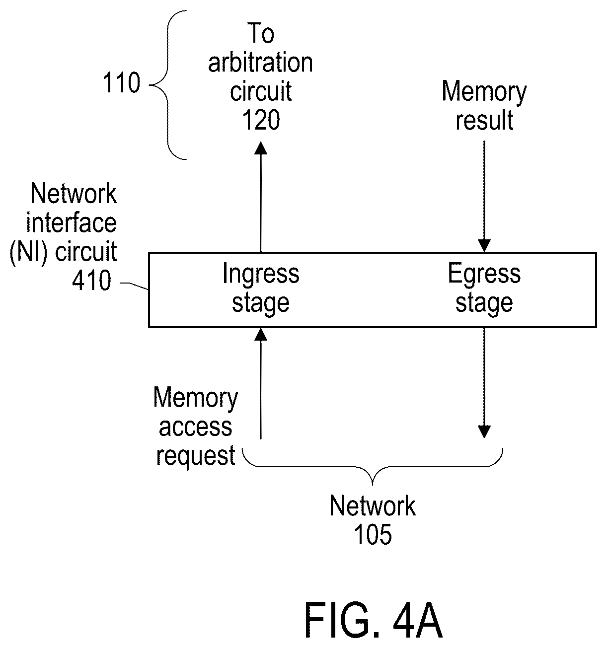 Patent US12619558 Figure 8 – Memory controller reservation of resources for cache hit