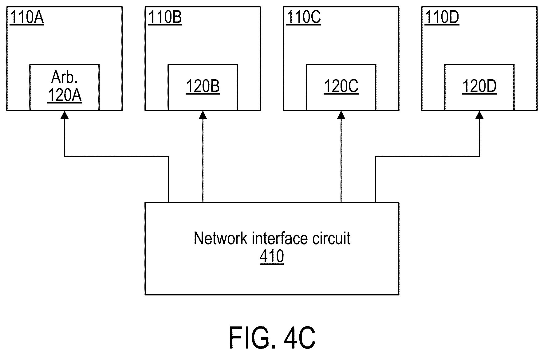 Patent US12619558 Figure 10 – Memory controller reservation of resources for cache hit