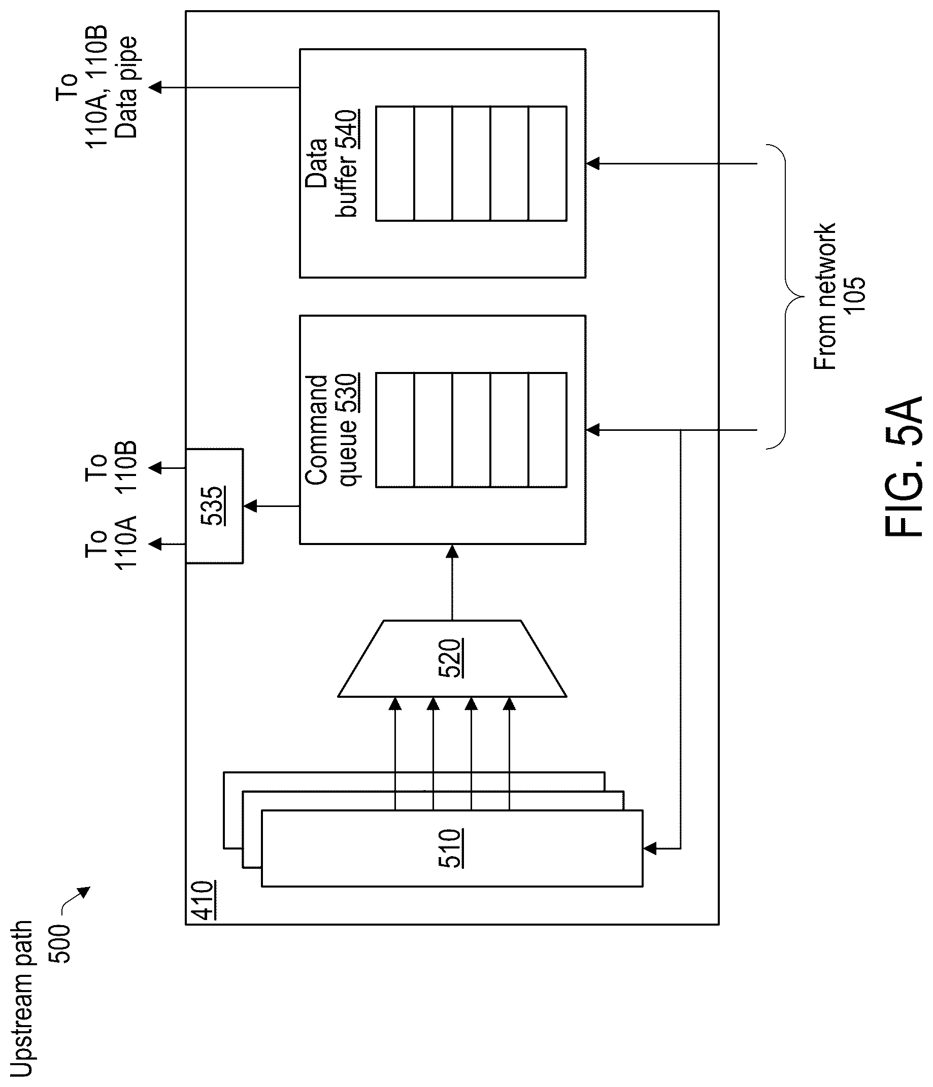 Patent US12619558 Figure 11 – Memory controller reservation of resources for cache hit