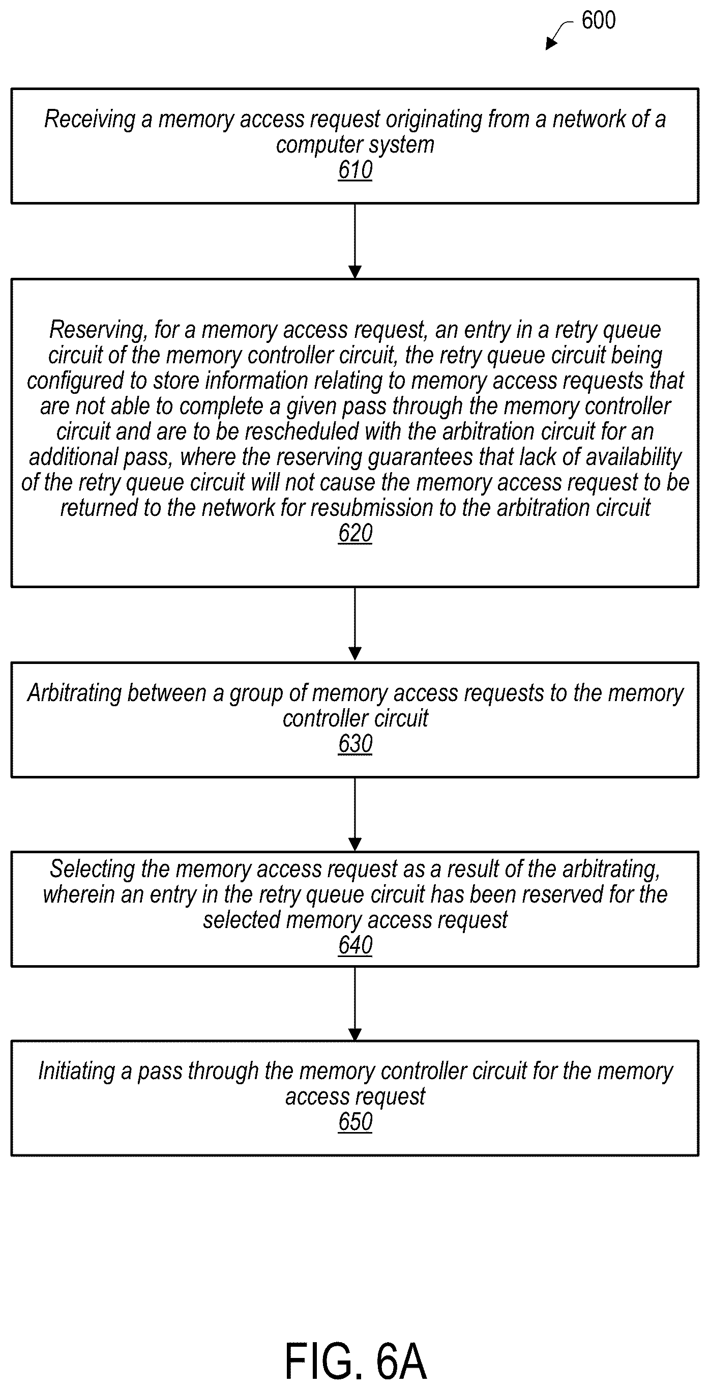 Patent US12619558 Figure 13 – Memory controller reservation of resources for cache hit