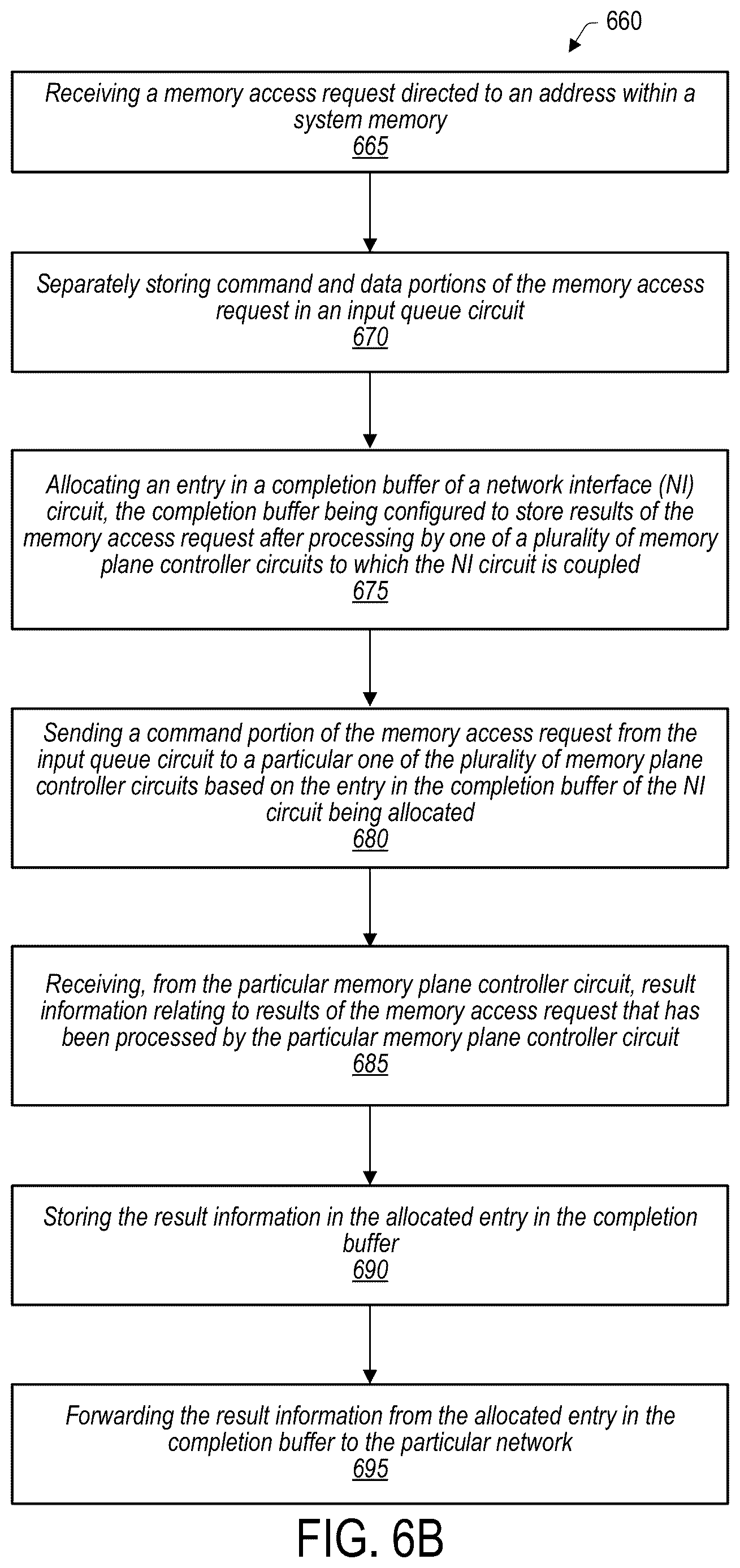Patent US12619558 Figure 14 – Memory controller reservation of resources for cache hit