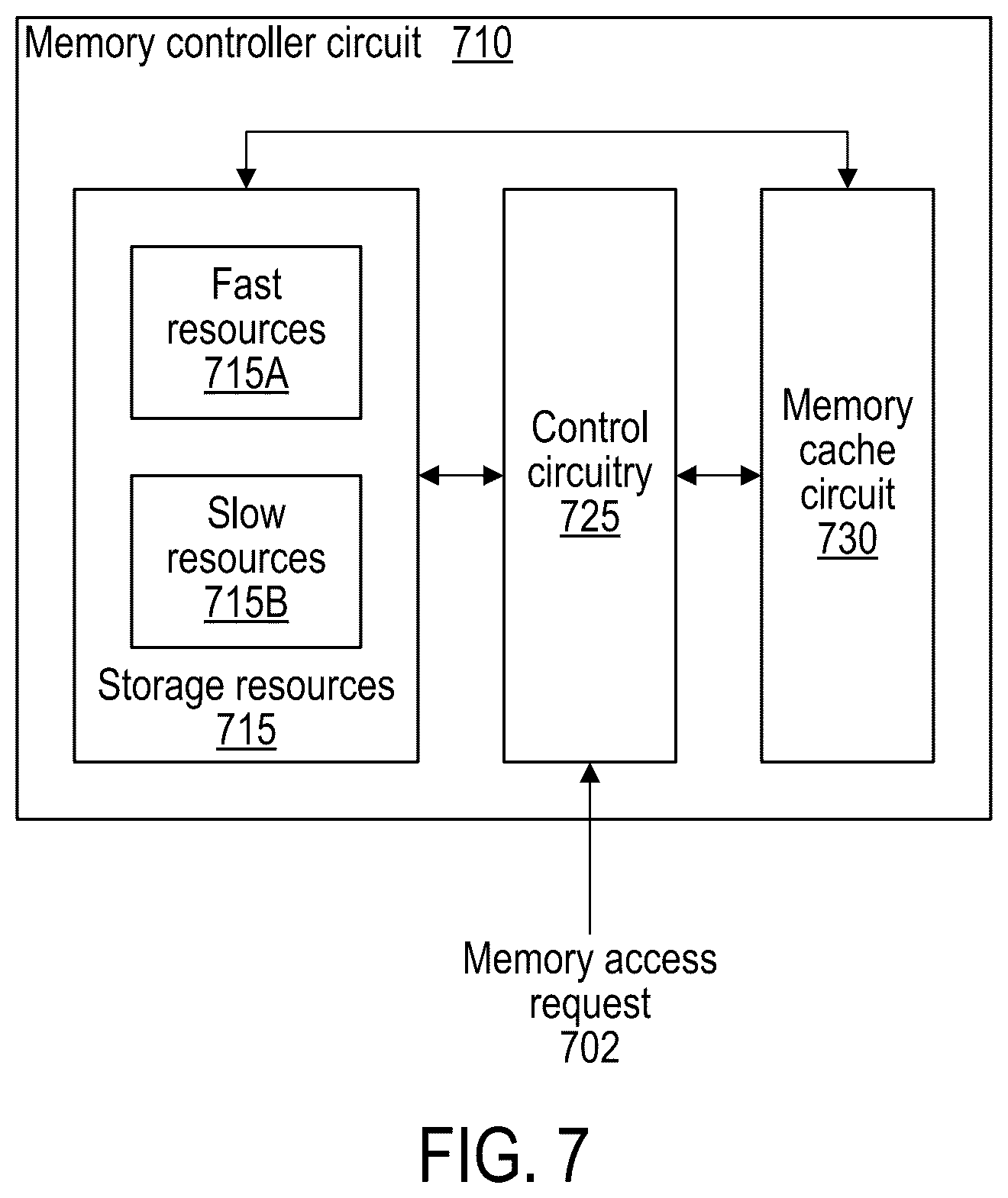 Patent US12619558 Figure 15 – Memory controller reservation of resources for cache hit