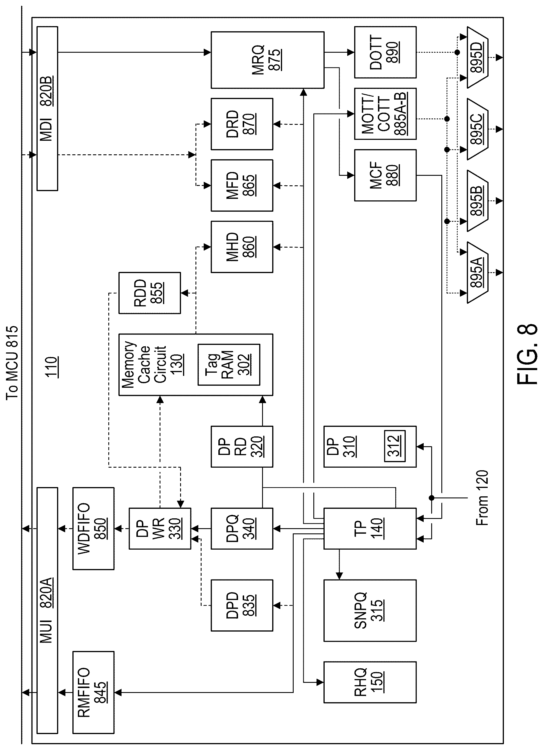 Patent US12619558 Figure 16 – Memory controller reservation of resources for cache hit