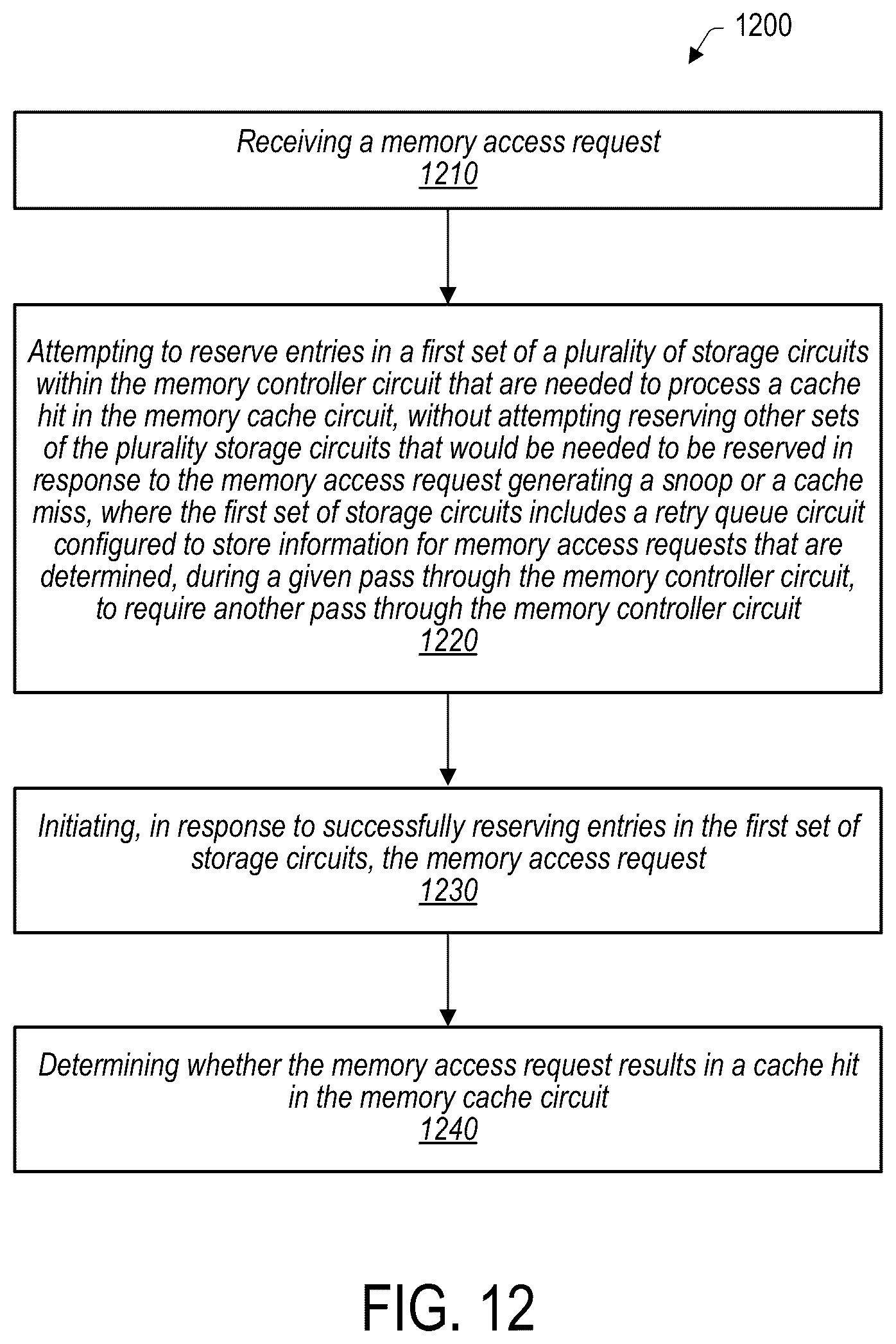 Patent US12619558 Figure 20 – Memory controller reservation of resources for cache hit