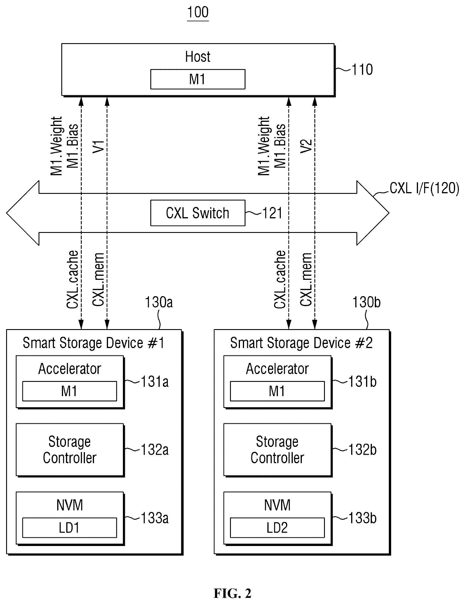 Patent US12619559 Figure 2 – Smart storage devices