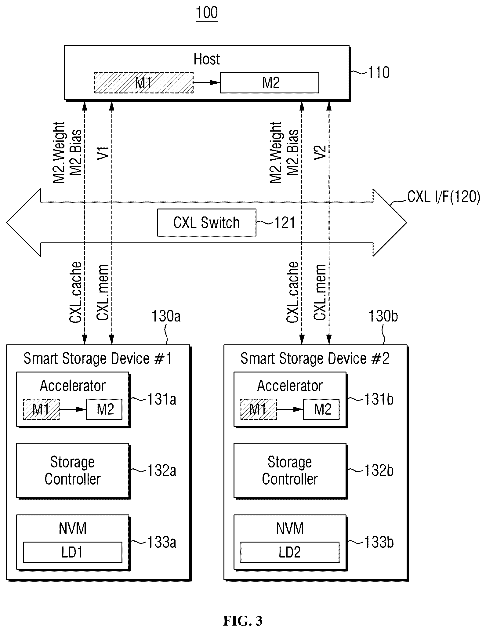 Patent US12619559 Figure 3 – Smart storage devices