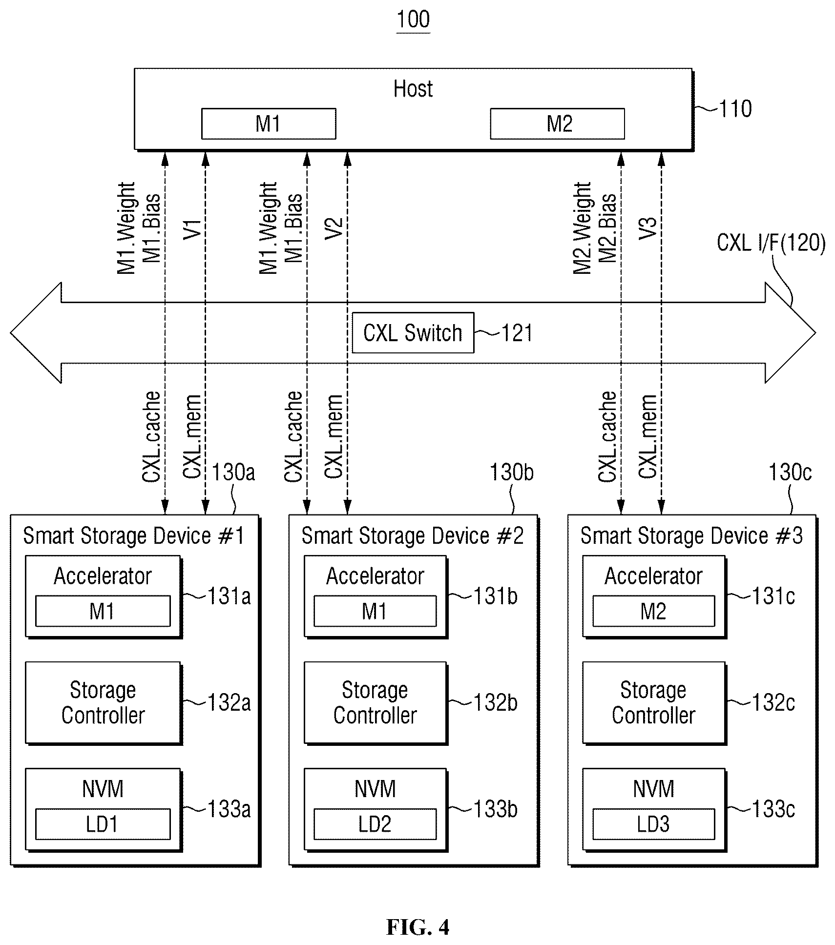 Patent US12619559 Figure 4 – Smart storage devices