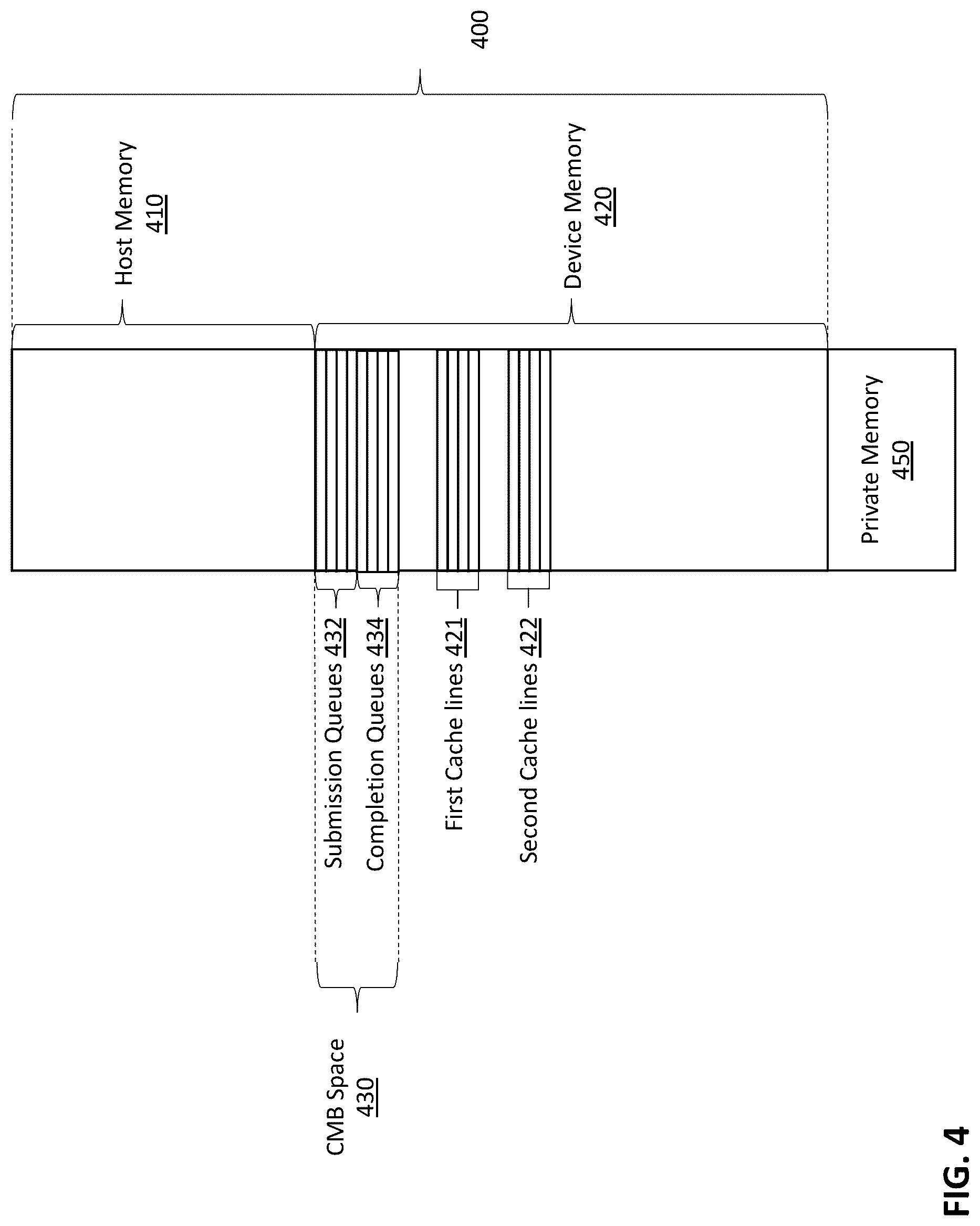 Patent US12619560 Figure 5 – Computer memory expansion device and method of operation
