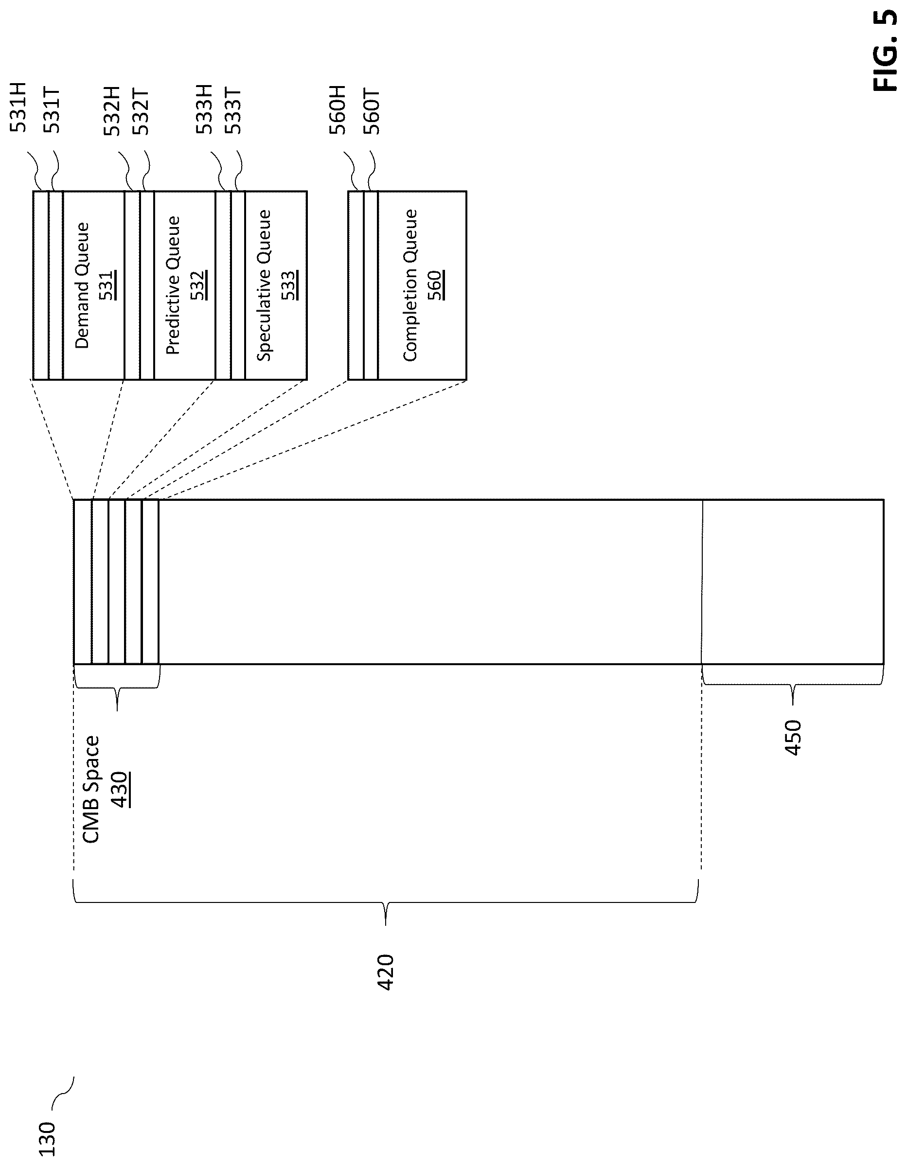 Patent US12619560 Figure 6 – Computer memory expansion device and method of operation