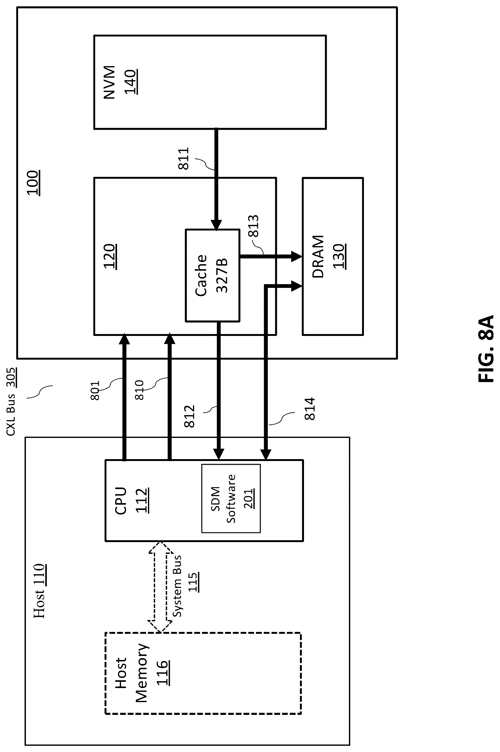 Patent US12619560 Figure 9 – Computer memory expansion device and method of operation
