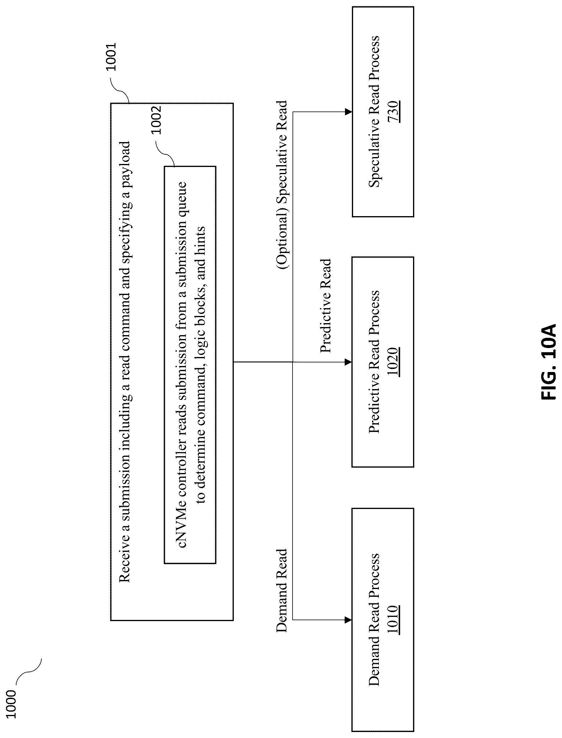 Patent US12619560 Figure 12 – Computer memory expansion device and method of operation